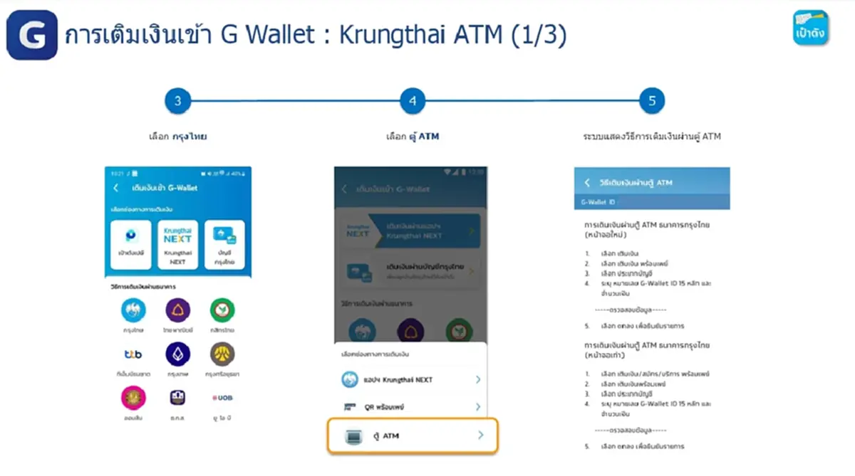 ไทยช่วยไทยพลัส เปิดขั้นตอนเติมเงินเข้า G Wallet บนแอปฯ เป๋าตัง