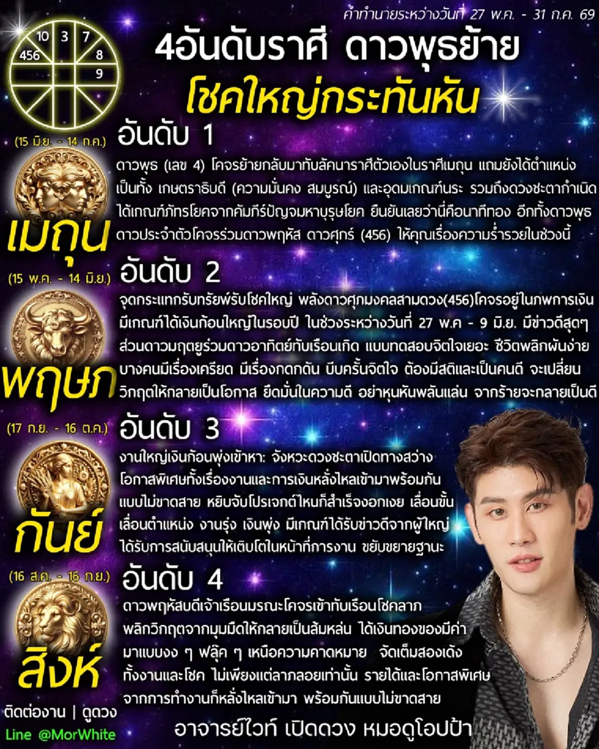 ดาวพุธย้าย 4 ราศี เงินพุ่ง ได้โชคกะทันหัน ได้เงินก้อนใหญ่ในรอบปี