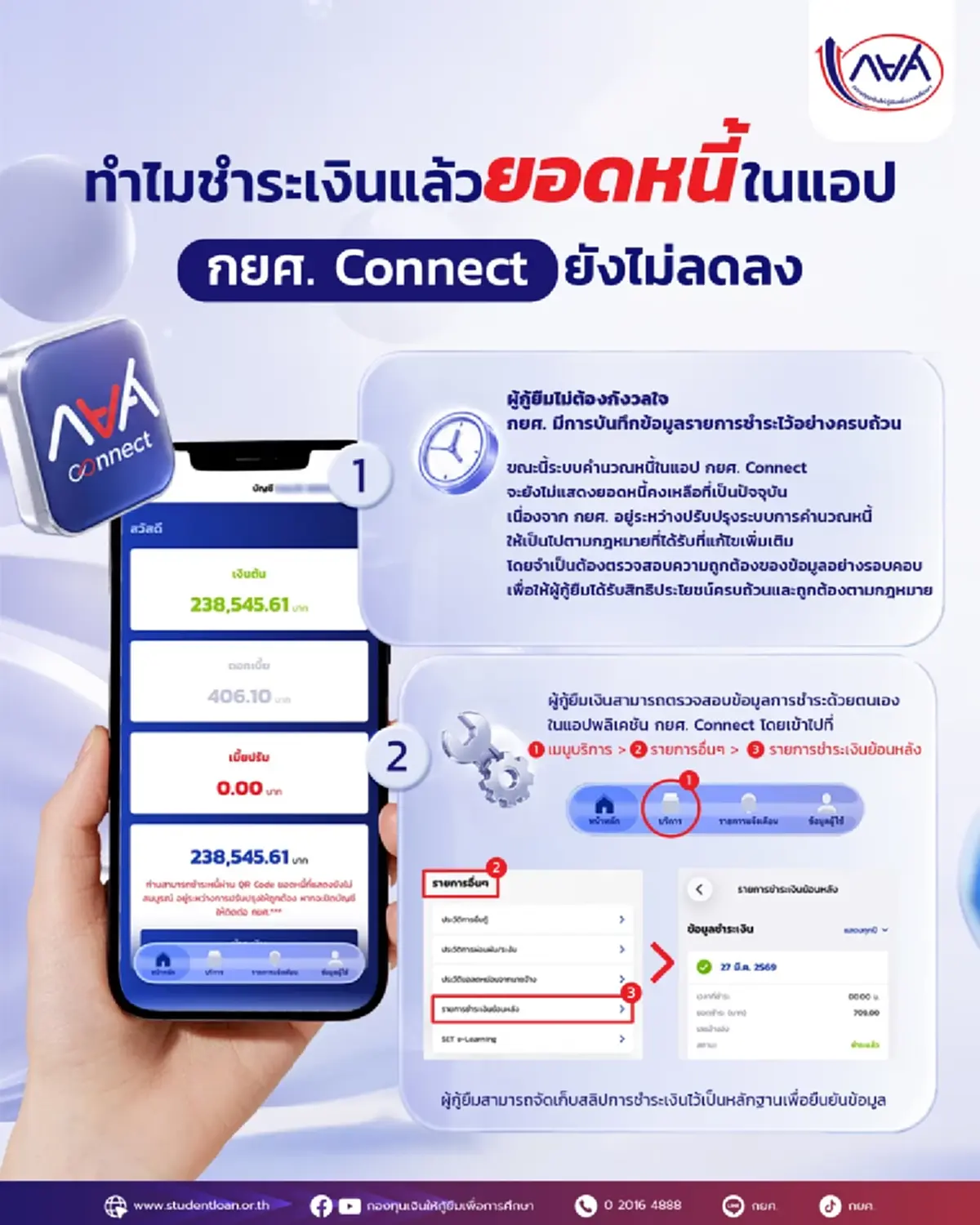 กยศ. แจงชัด! จ่ายหนี้แล้วไม่สูญ แม้ยอดยังไม่อัปเดตในแอป