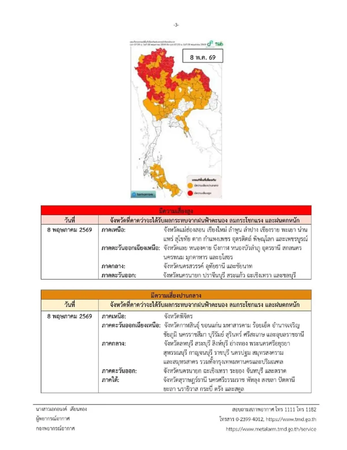 เตือนภัย ฉ.4 เปิดพิกัด 35 จังหวัด อากาศแปรปรวน ฝนตกหนัก ลมกระโชกแรง