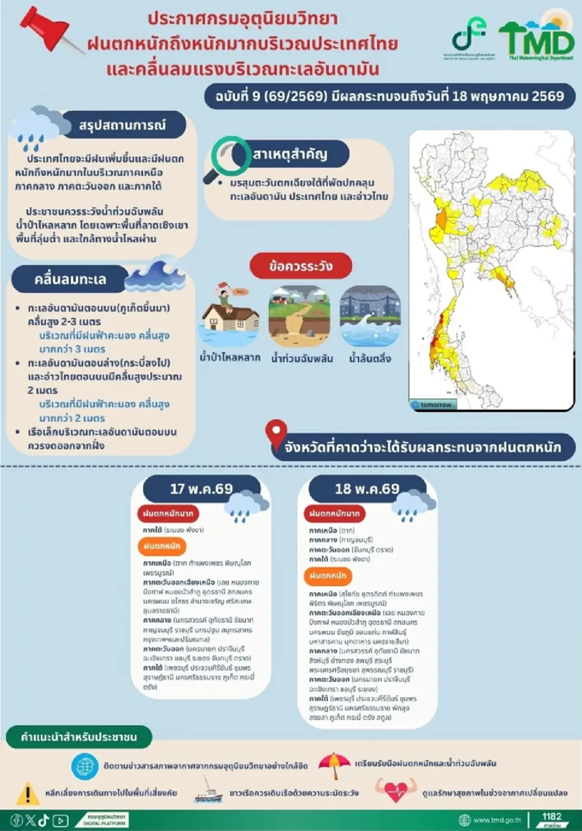 อุตุฯ ประกาศ ฉ.9  ฝนตกหนักถึงหนักมาก คลื่นลมแรงบริเวณทะเลอันดามัน
