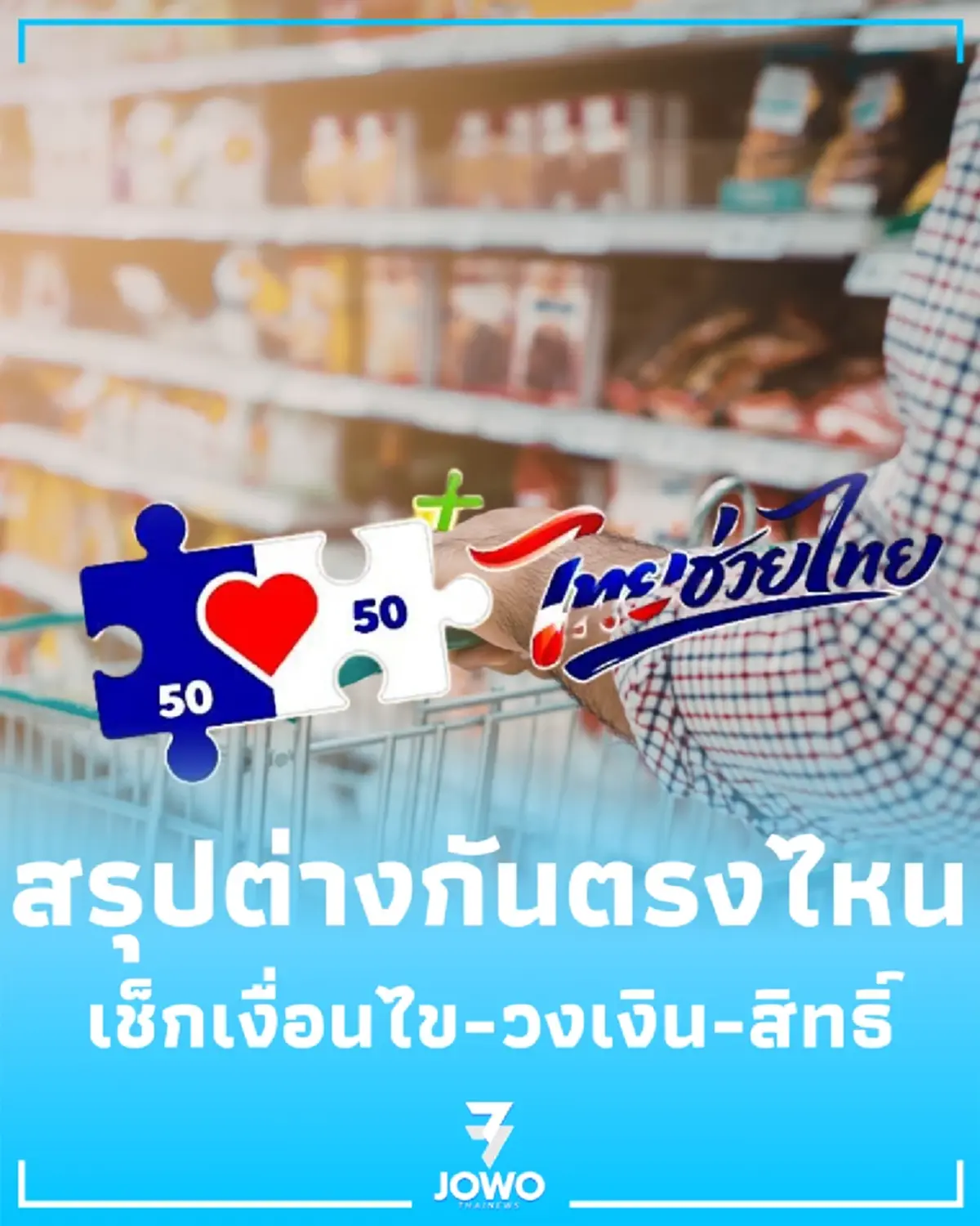 สรุปชัด คนละครึ่งพลัส กับ ไทยช่วยไทยพลัส ต่างกันตรงไหน
