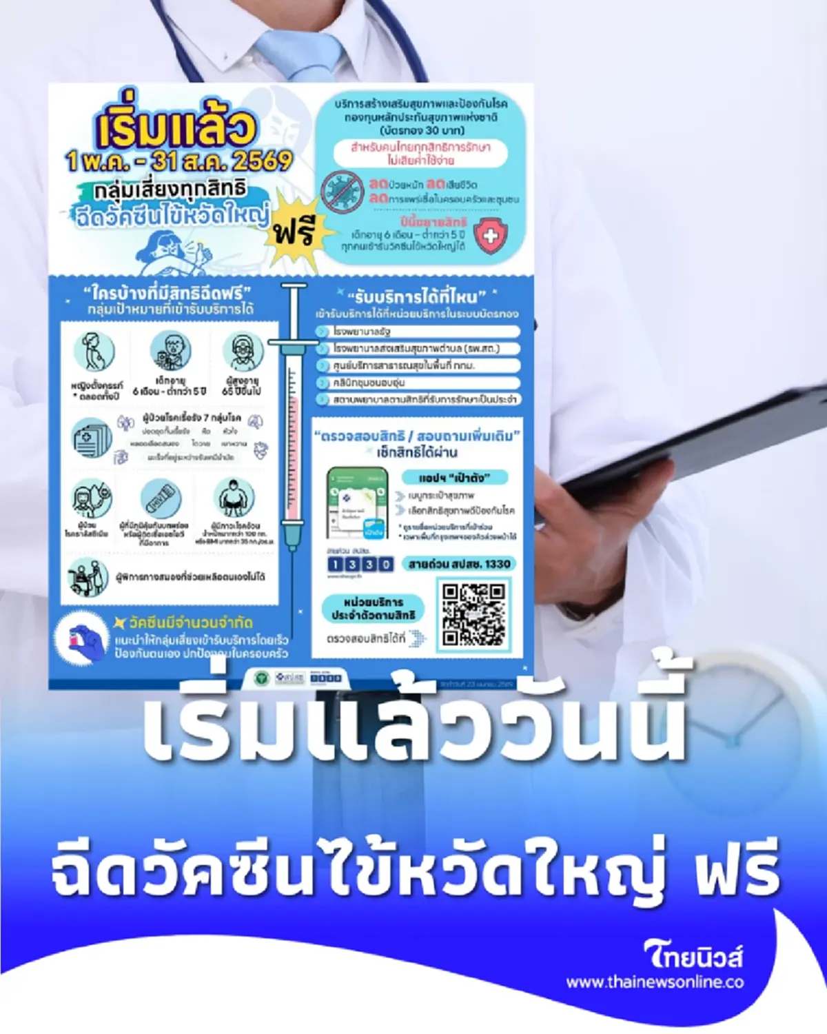 รู้ยัง 1 พฤษภาคมนี้ มีสวัสดิการฟรี เช็กเลยใครบ้างที่มีรายชื่อได้รับสิทธิ์