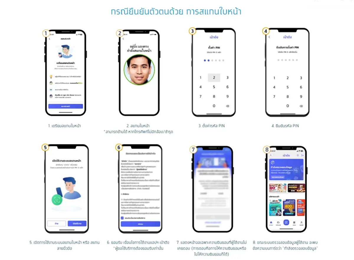 ไทยช่วยไทยพลัส เปิดขั้นตอนลงทะเบียน แอปฯเป๋าตัง เตรียมรับสิทธิ