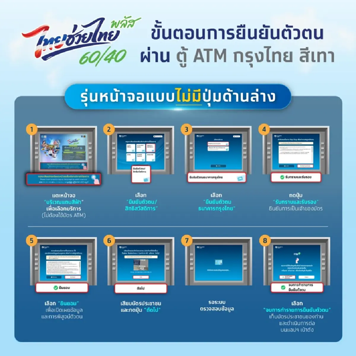 วิธียืนยันตัวตน ผ่านตู้ ATM สีเทา กรุงไทย รอรับสิทธิ์ ไทยช่วยไทยพลัส
