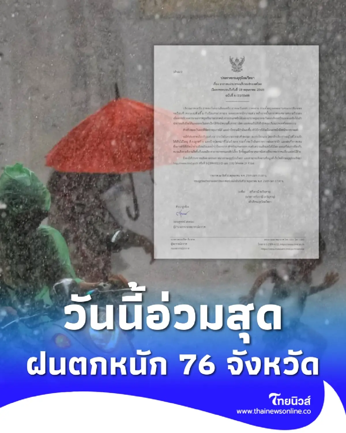 วันนี้หนักสุด 76 จังหวัด ประกาศ ฉ.6 รับมืออากาศแปรปรวน ฝนตกหนัก ลมแรง