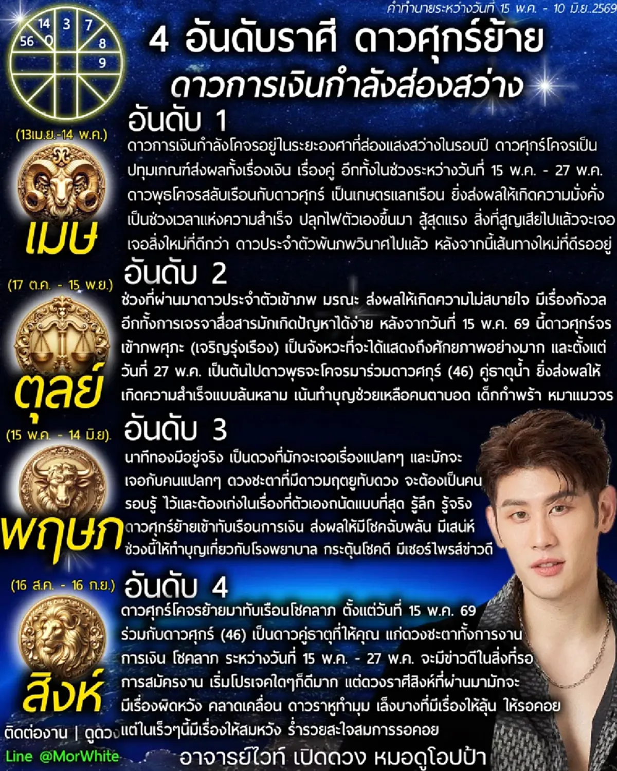ดาวศุกร์ย้าย 4 ราศี มีข่าวดี การเงินกำลังส่องสว่าง มีโชคฉับพลัน