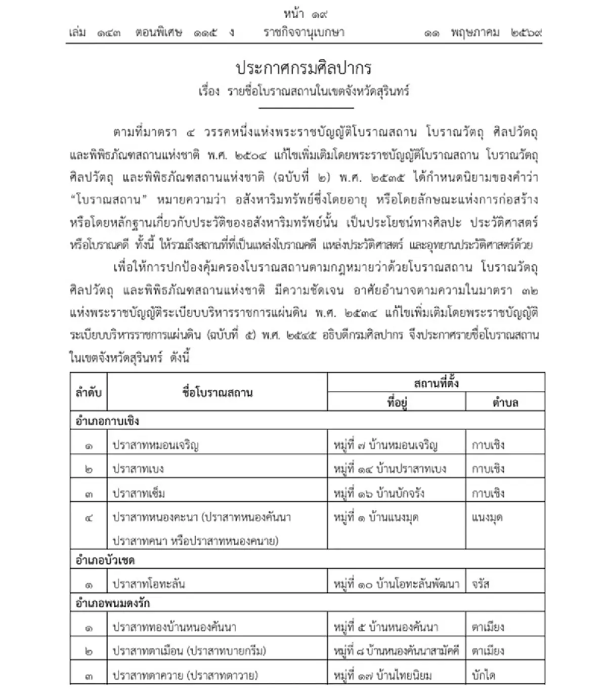 ราชกิจจาฯ ประกาศขึ้นทะเบียน "ปราสาทตาเมือน-ตาควาย-คนา" เป็นโบราณสถาน