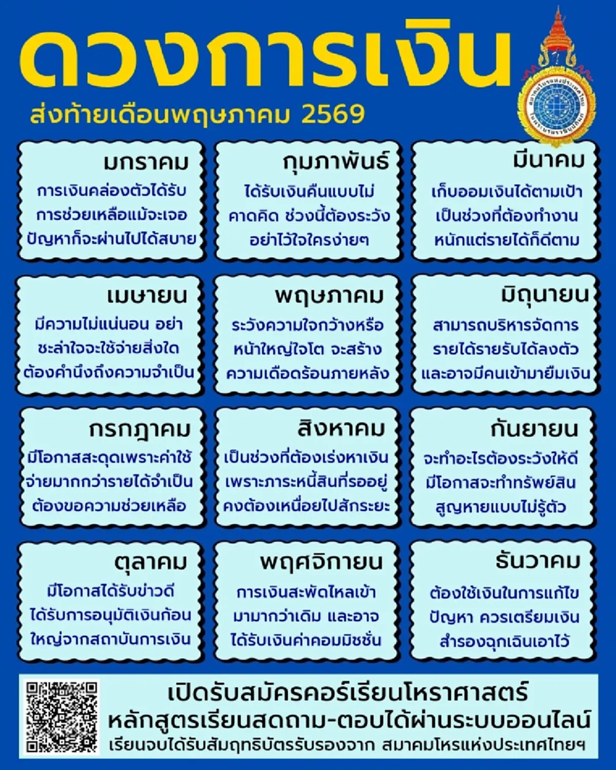 เคาะ 3 เดือนเกิด ดวงการเงิน มีโอกาสได้รับข่าวดี ส่งท้ายเดือน พ.ค.