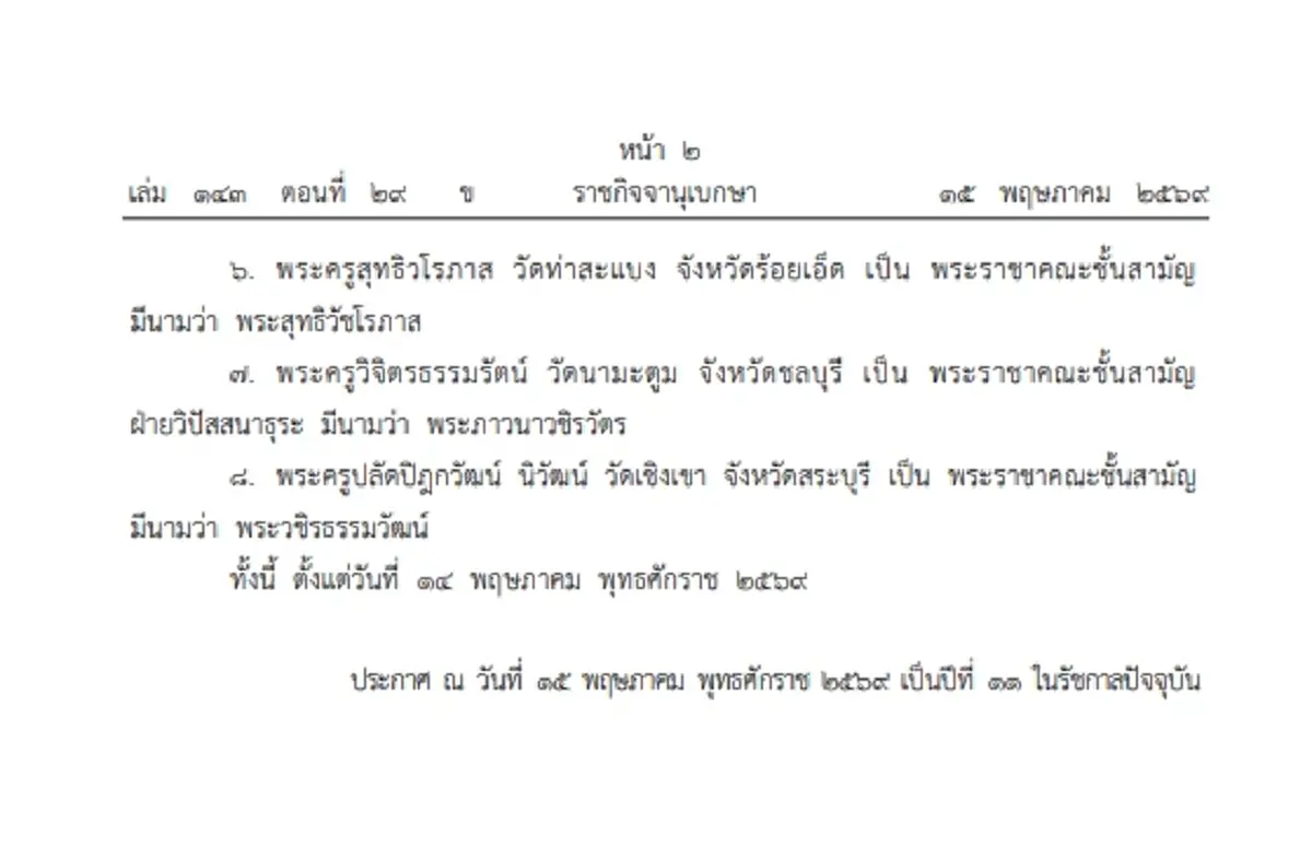 พระบรมราชโองการ พระราชทานสัญญาบัตรตั้งสมณศักดิ์ 'พระราชาคณะ' จำนวน 8 รูป