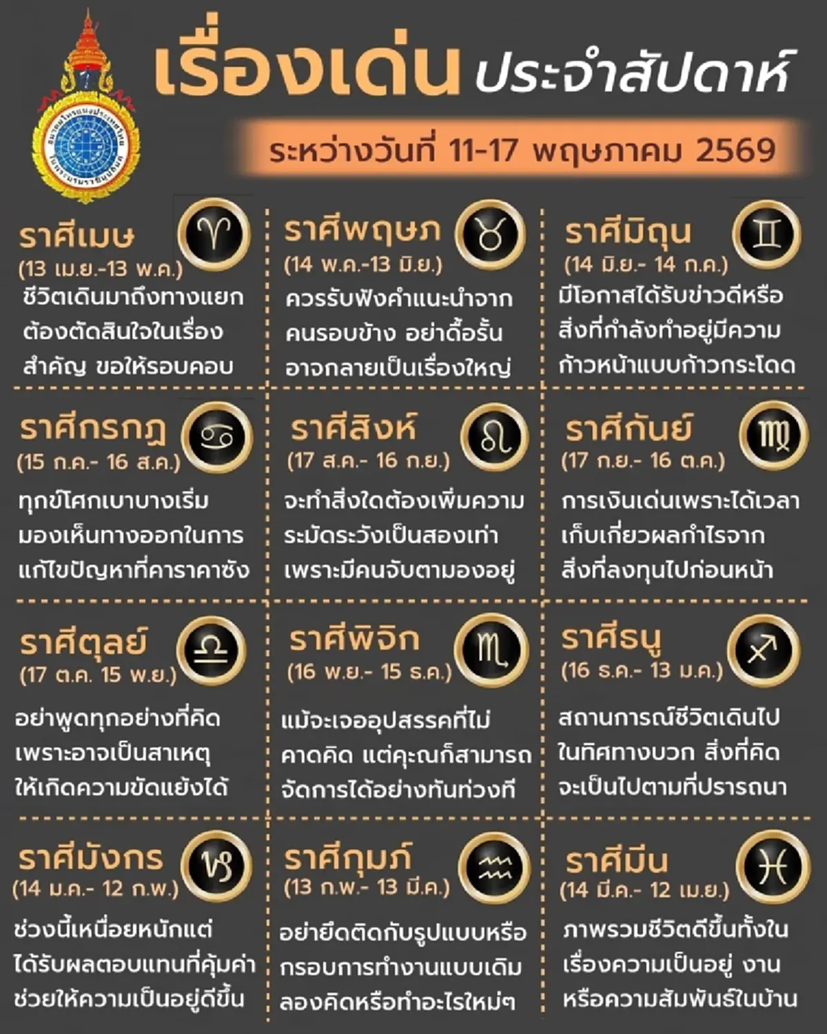 พบ 1 ราศี ดวงการเงินเด่น ประจำสัปดาห์นี้ เตรียมรับผลกำไร