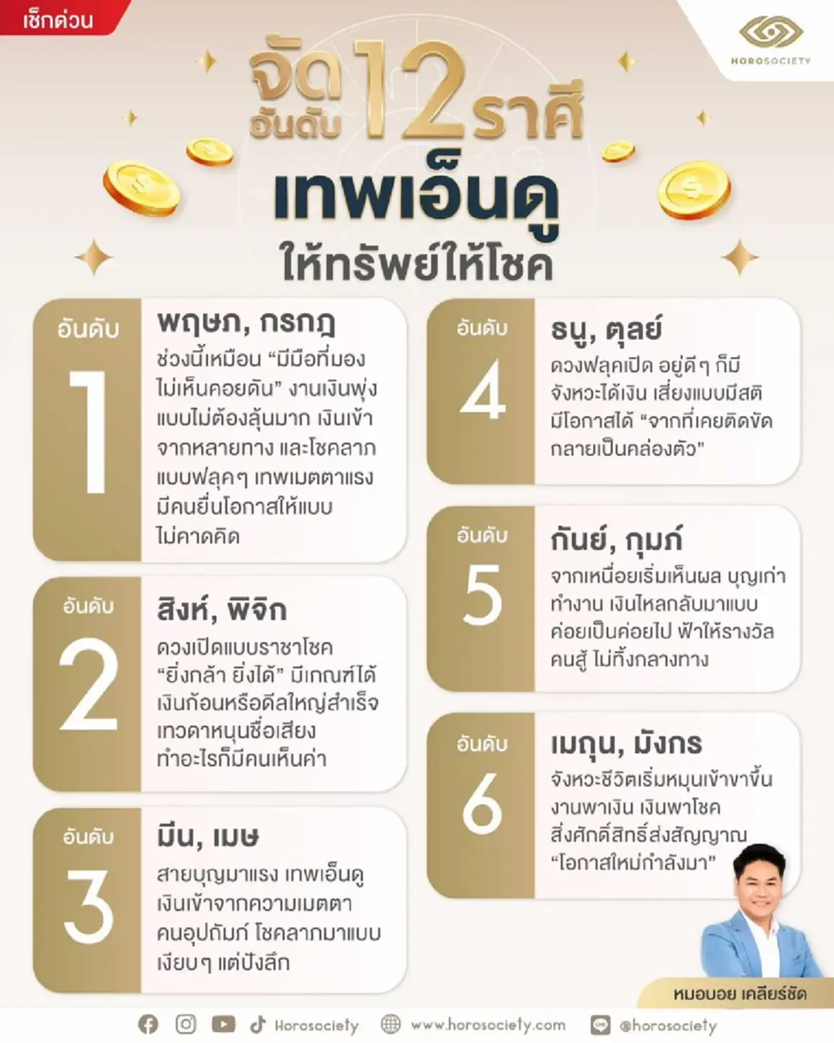 เข้าเน้น ๆ "2ราศี" ดวงดี อันดับ 1 ทั้งงาน ทั้งเงิน พุ่งจนไม่ต้องลุ้น 