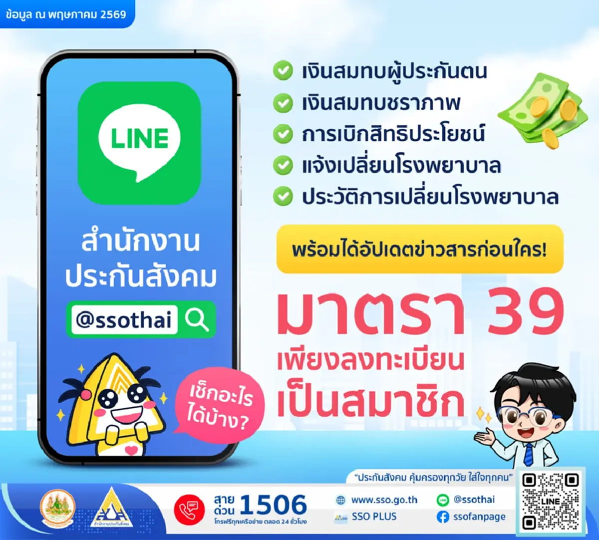 เปิด 4ช่องทาง เช็กสิทธิ แก้ไขข้อมูล "ประกันสังคม" ที่คนไม่ค่อยรู้ 