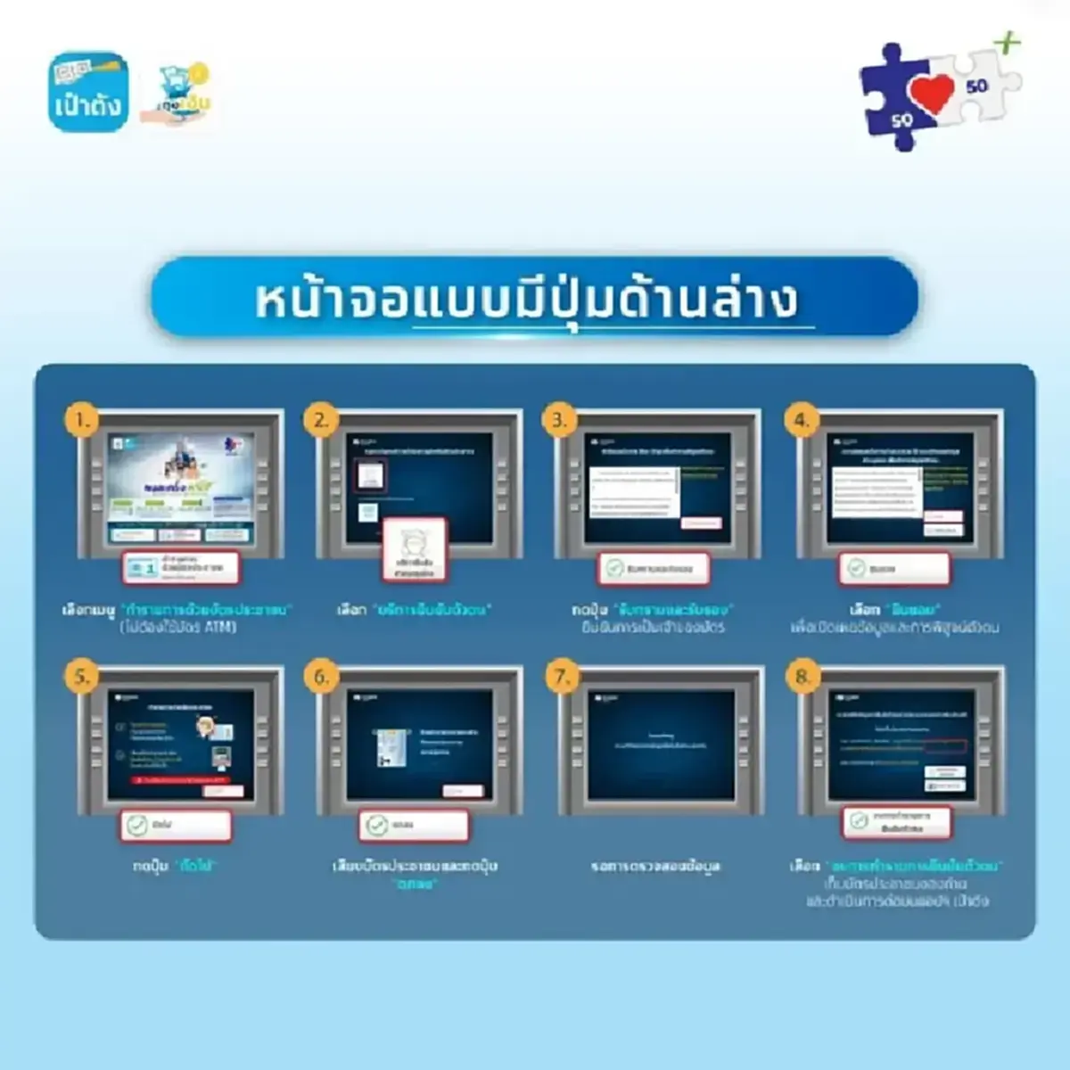 ไทยช่วยไทยพลัส วิธียืนยันตัวตน แอปฯ เป๋าตัง เตรียมรอรับ 4,000