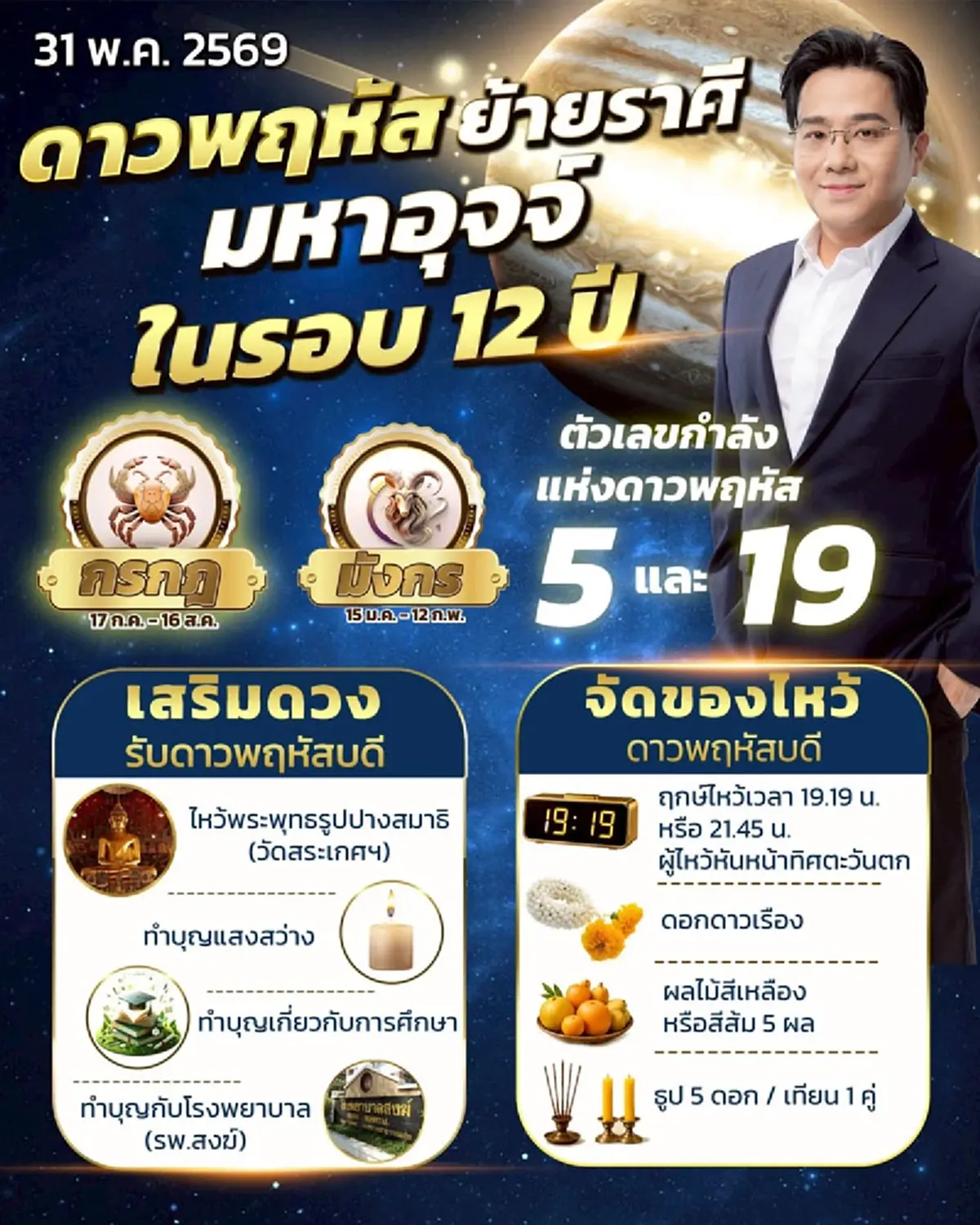 2 ราศีรับโชคเต็ม ๆ พร้อมเลขมาแรง หลังดาวพฤหัสย้ายมหาอุจจ์