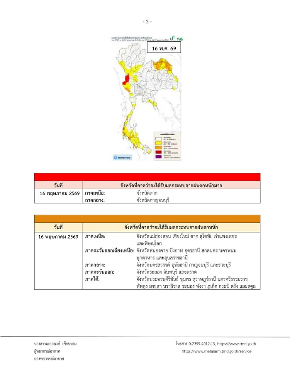 เตือนภัยฉบับ 5 ฝนตกหนักถึงหนักมาก 45 จังหวัด เจอเต็มๆวันนี้