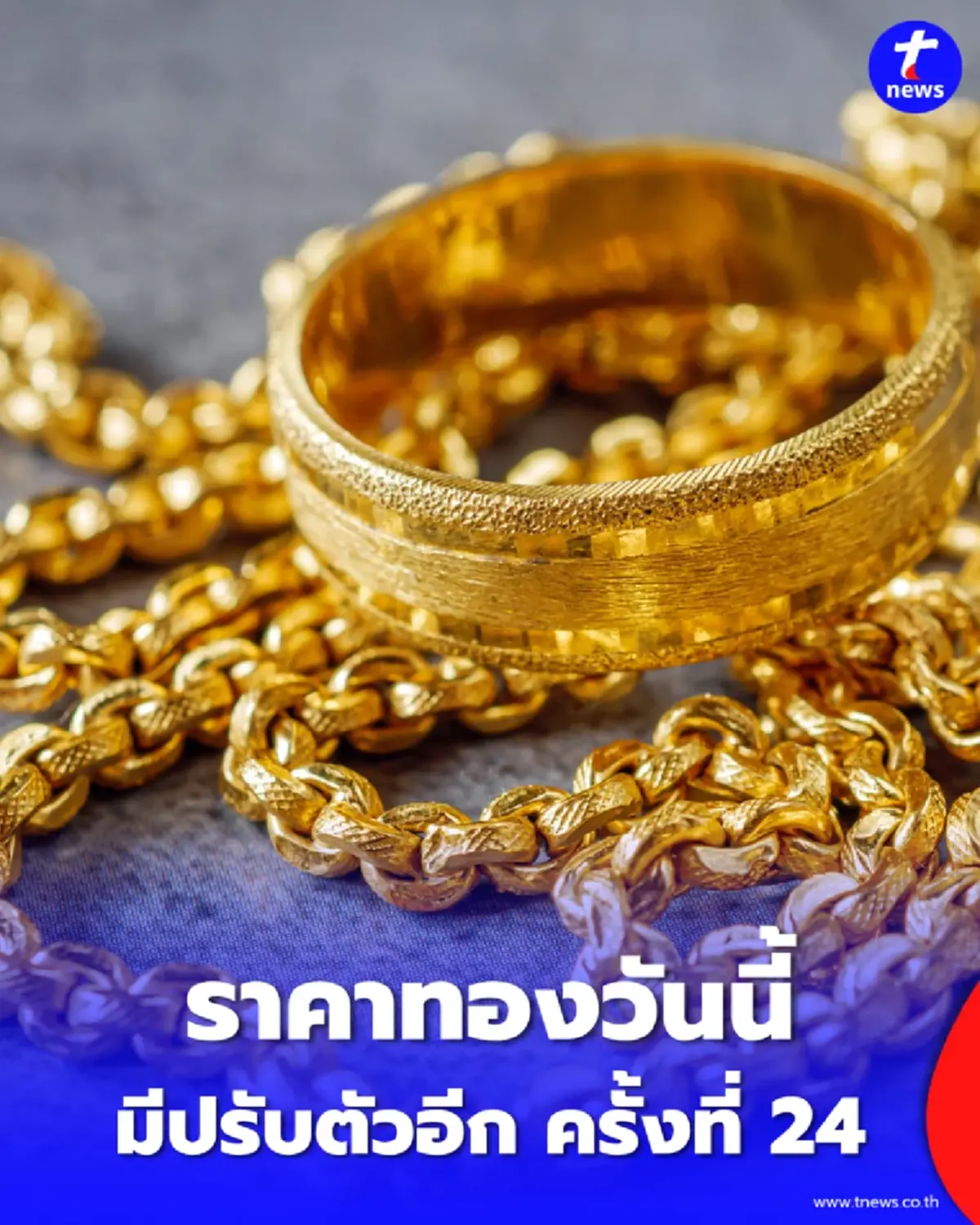 อัปเดตราคาทองช่วงเย็น 1 พ.ค. 2569 ราคาทองวันนี้ มีปรับตัวอีก ครั้งที่ 24