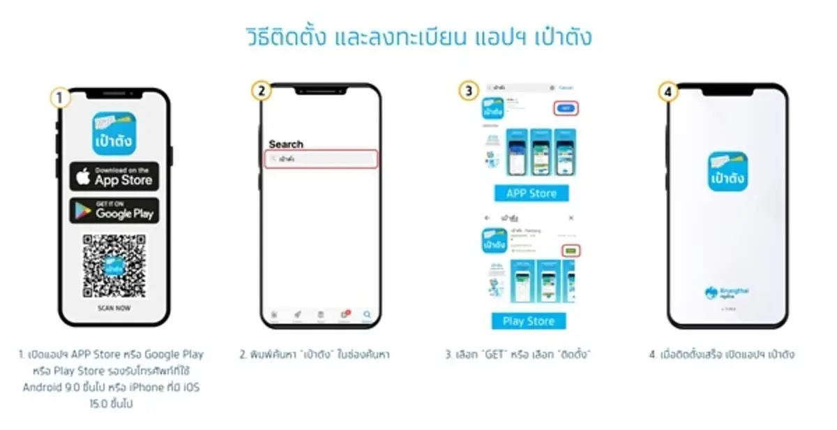 ไทยช่วยไทยพลัส เปิดขั้นตอนลงทะเบียน แอปฯเป๋าตัง เตรียมรับสิทธิ