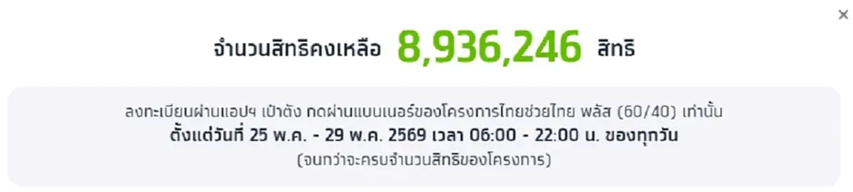 ไทยช่วยไทยพลัส กำลังรอผลการลงทะเบียน 3 วัน คืออะไร ได้สิทธิหรือยัง
