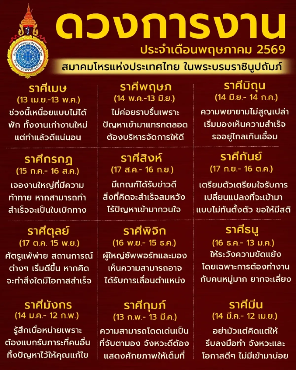 เคาะ 1 ราศีสุดปัง ดวงการงาน เดือนพ.ค.69 มีเกณฑ์ได้รับข่าวดี