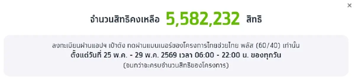 ไทยช่วยไทยพลัส 60/40 วิธีคำนวณเงิน ประชาชนต้องเติมเงินกี่บาท
