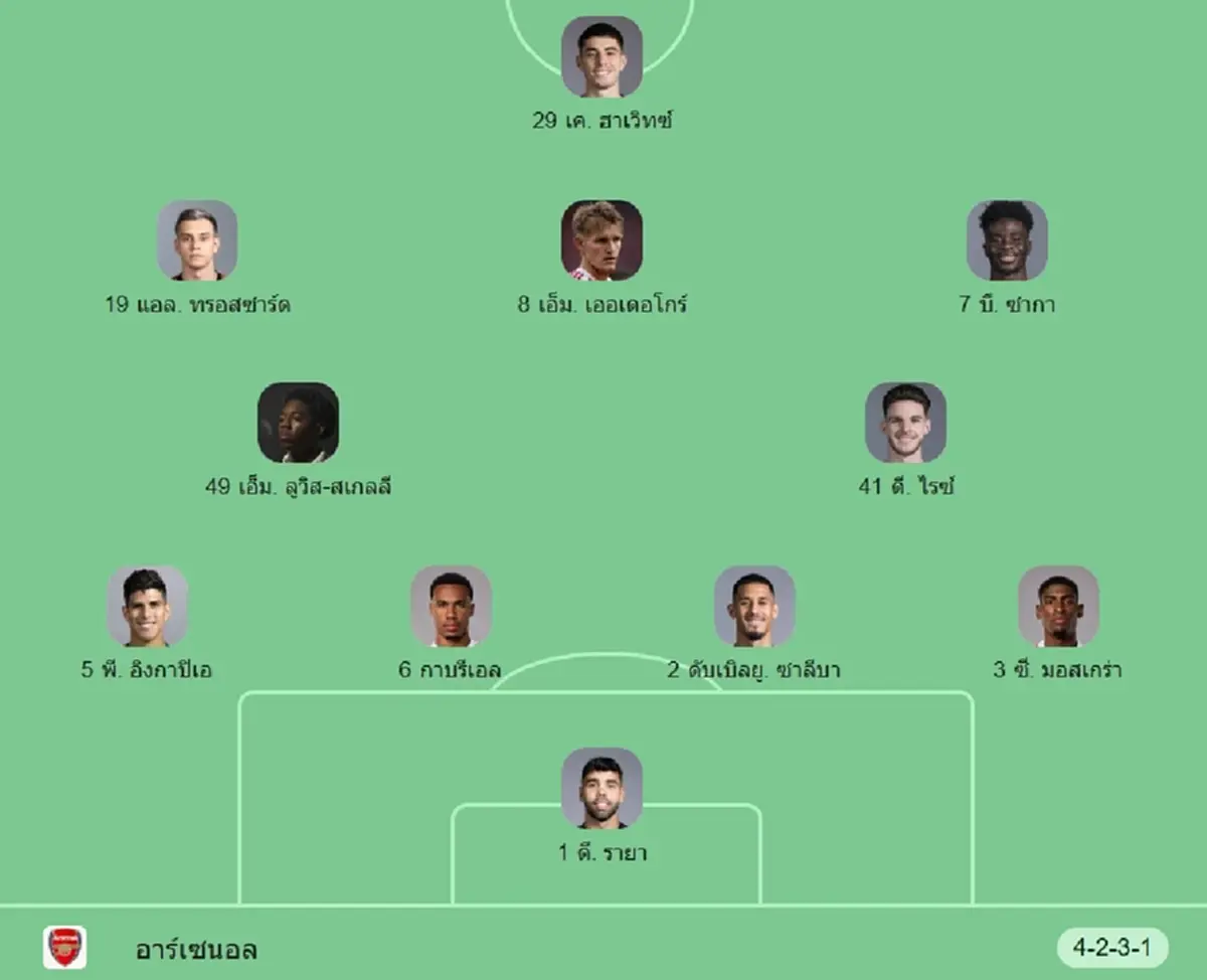 "ดูบอลสด" เปแอสเช vs อาร์เซนอล นัดชิง UCL บอลสด "อาร์เซนอลวันนี้ สด"