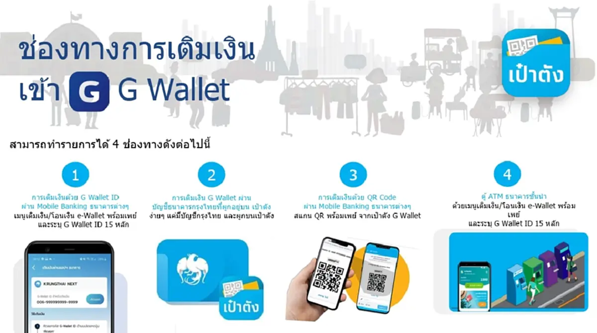 ไทยช่วยไทยพลัส เปิดขั้นตอนเติมเงินเข้า G Wallet บนแอปฯ เป๋าตัง