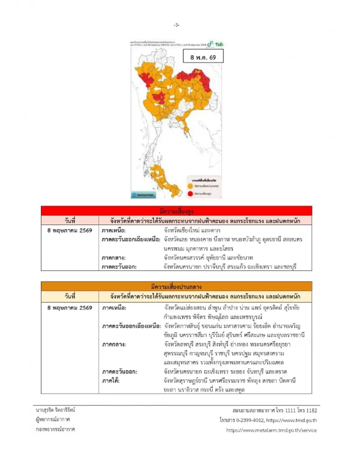 ประกาศ ฉ.2 อากาศแปรปรวน 7-10 พ.ค. เช็กจังหวัดฝนตกหนัก ลมกระโชกแรง