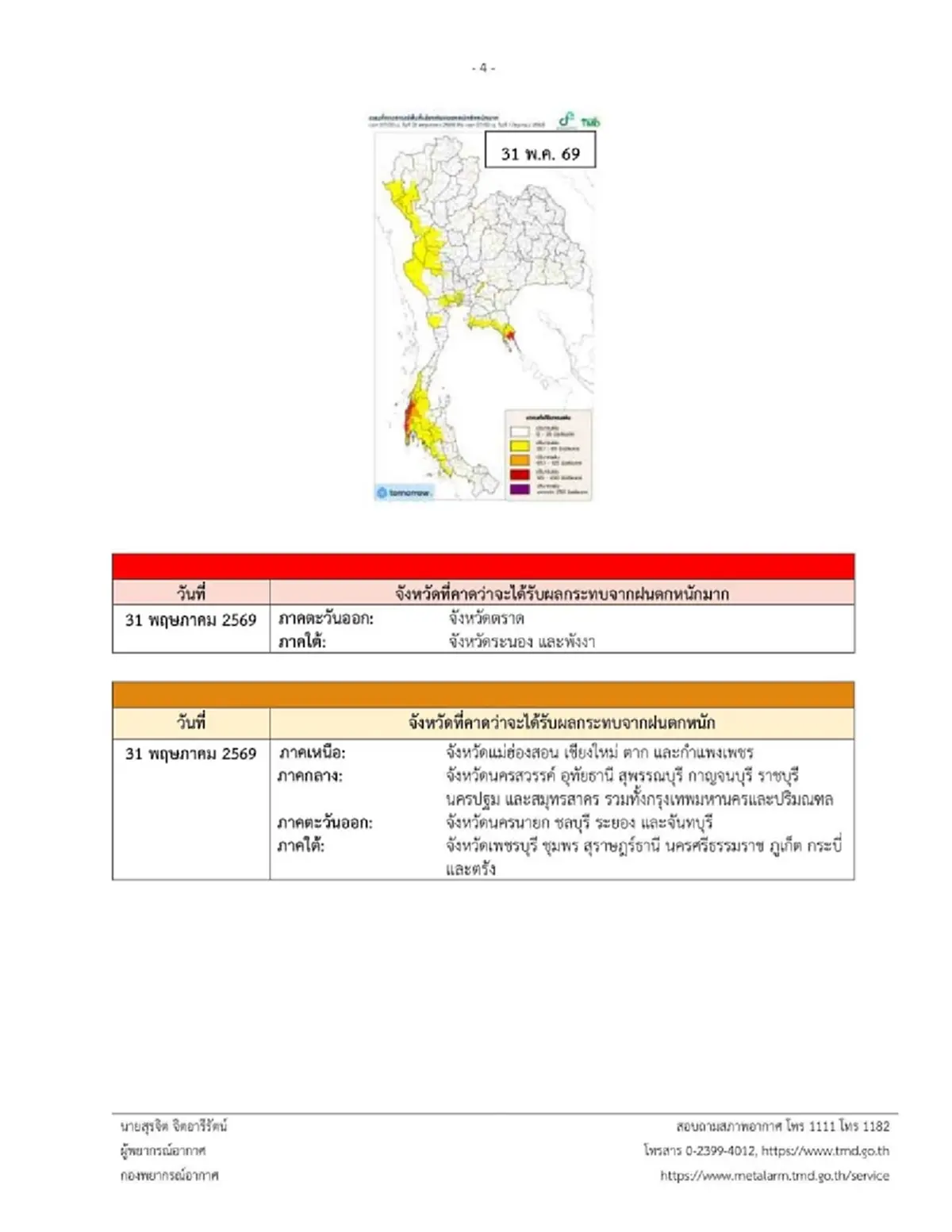 จังหวัดพื้นที่สีแดง เจอมรสุม ฝนตกหนักถึงหนักมากจนถึง 1 มิ.ย. 69