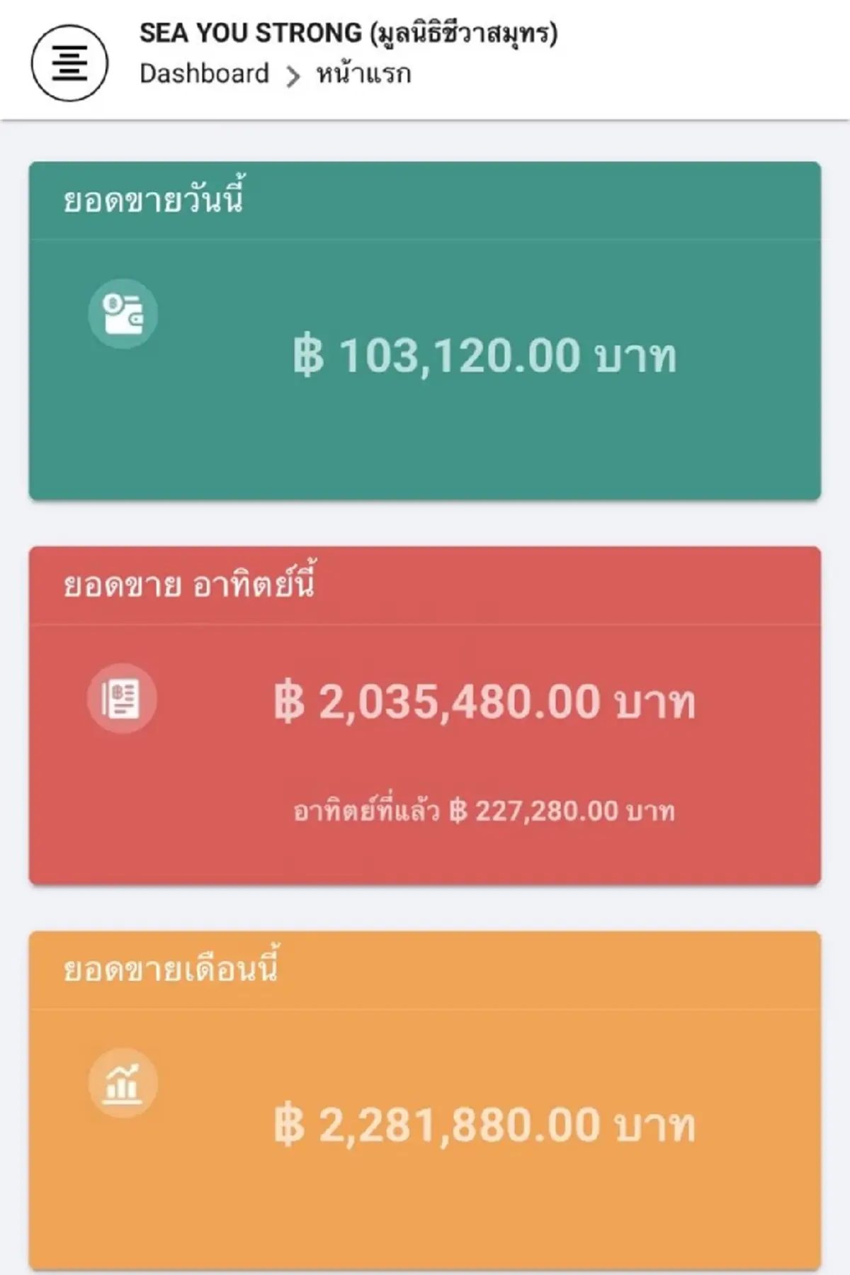 ทราย สก๊อต เปิดยอดมูลนิธิล่าสุด นับถือใจ หลังรู้จะเอาไปช่วยใคร