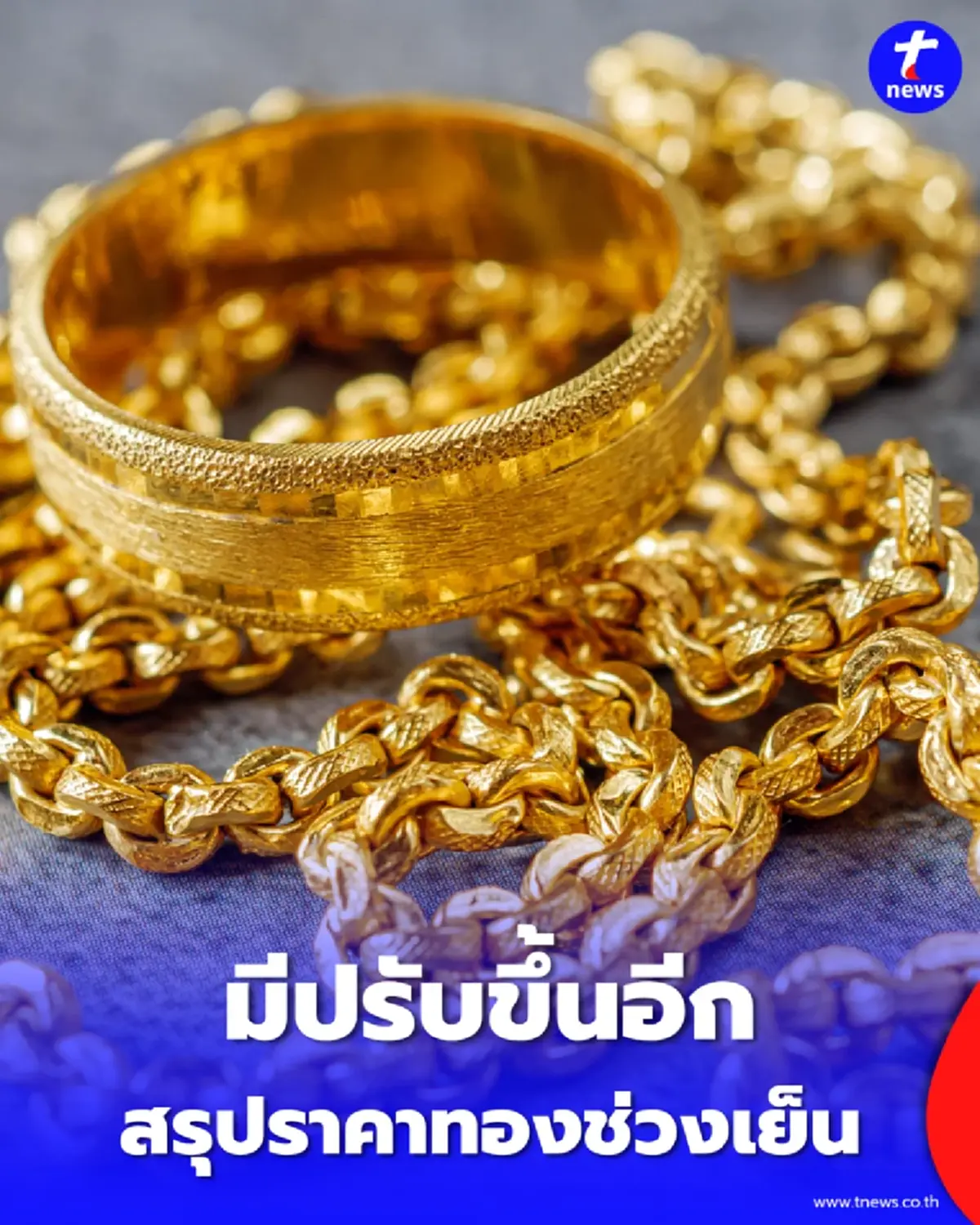 สรุปราคาทองวันนี้ 18 พ.ค. 2569 ราคาทองช่วงเย็น ปรับอีก ครั้งที่ 31