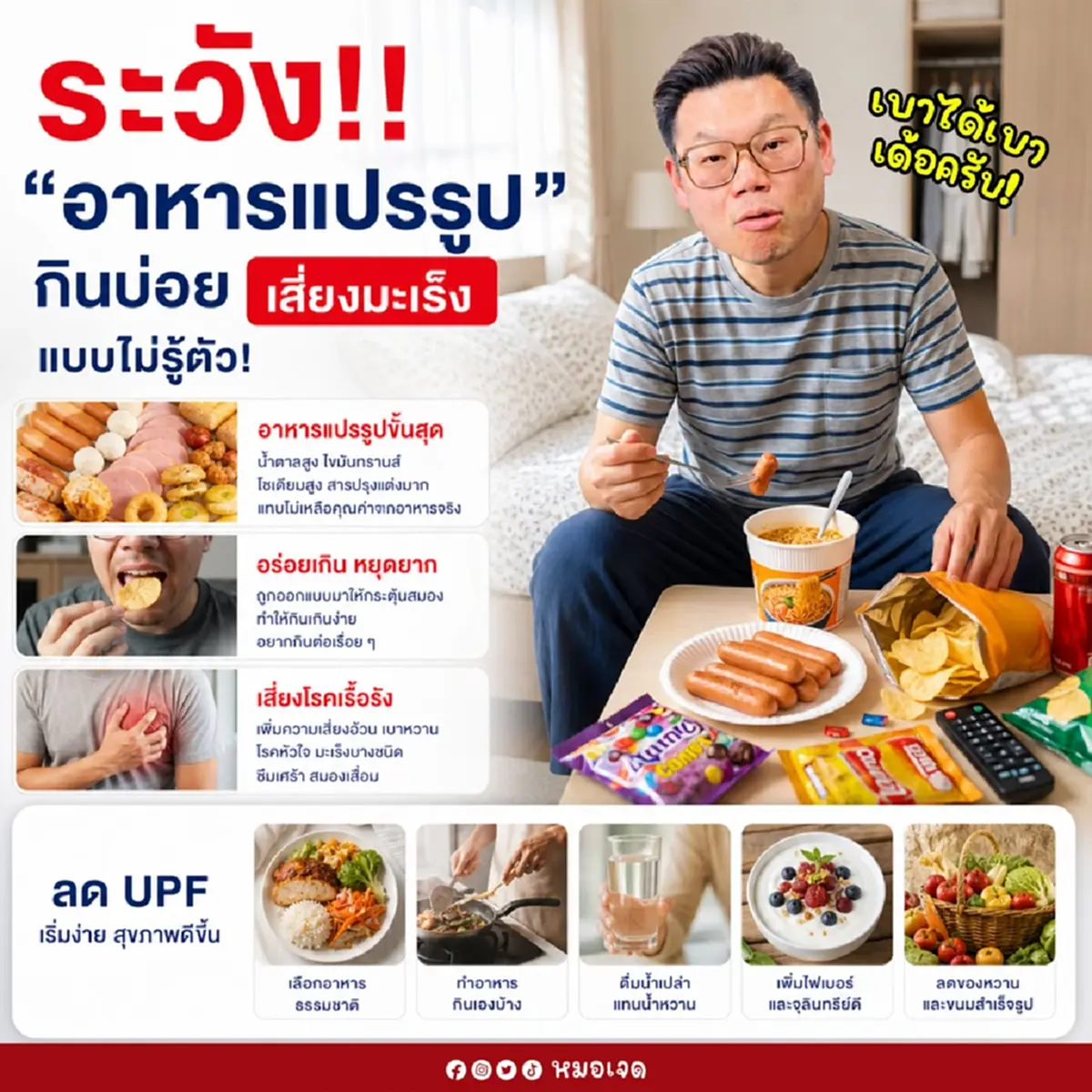 ชัดแล้วจ้า กิน "อาหารแปรรูป" บ่อย ทำเสี่ยง มะเร็ง จริงหรือไม่