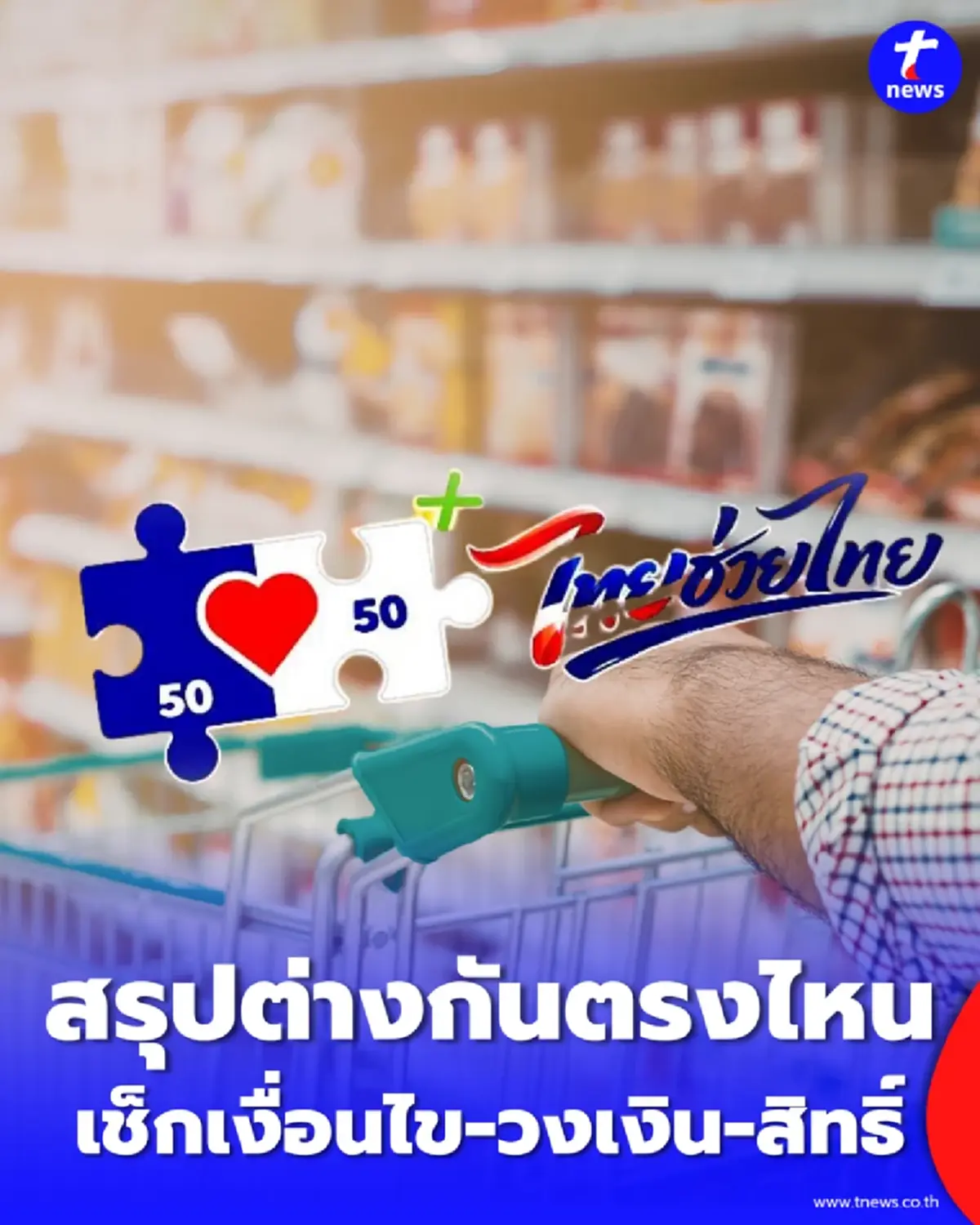 สรุปชัด คนละครึ่งพลัส vs ไทยช่วยไทยพลัส ต่างกันตรงไหน