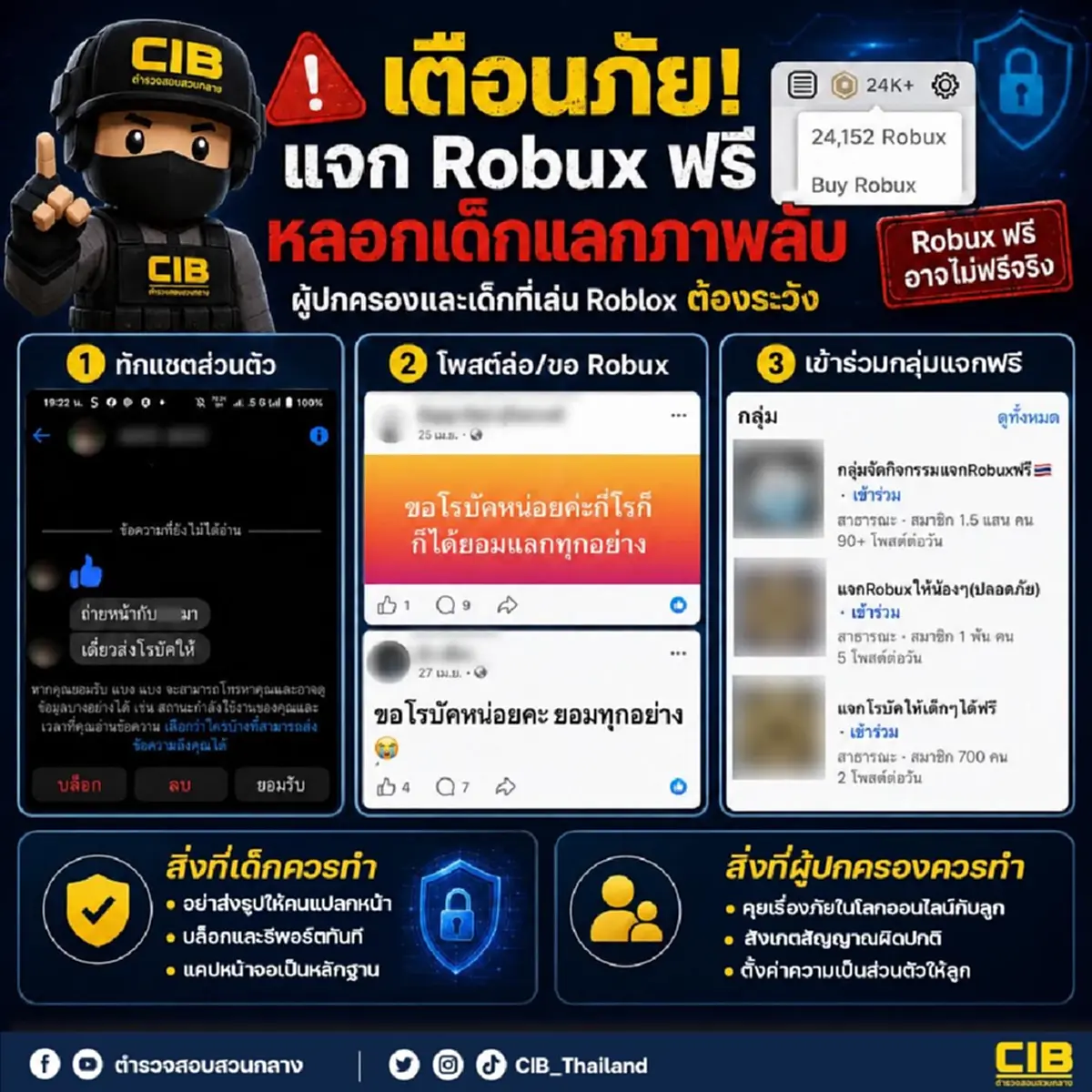 ตำรวจ เตือน ถึง ผู้ปกครองทุกคน ที่มีลูก เล่น "Roblox" แล้ว