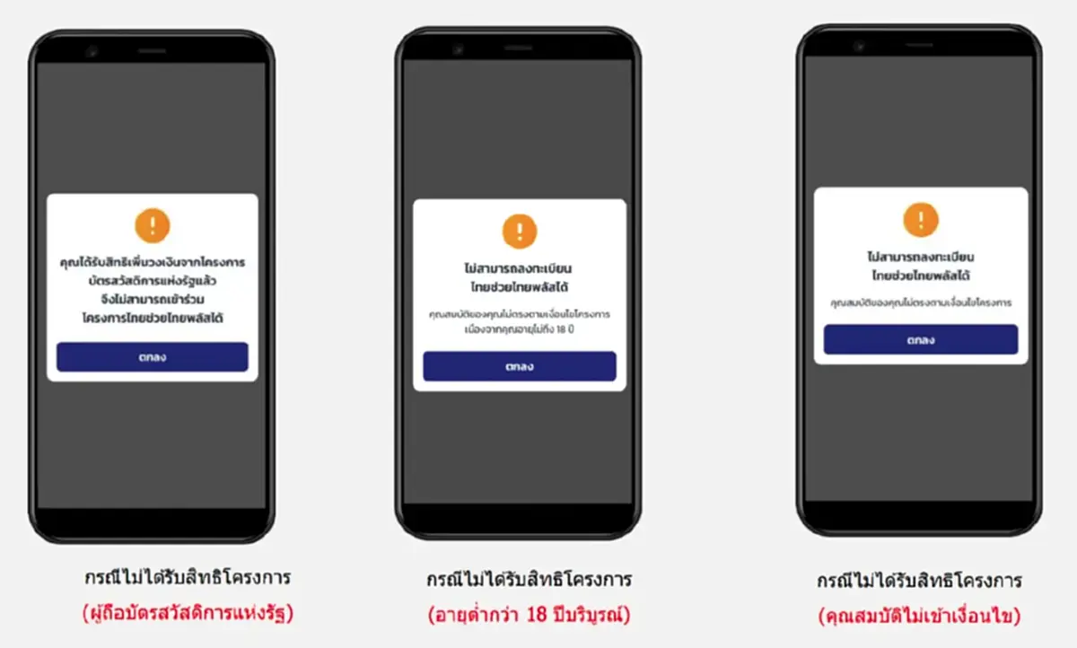 ลงทะเบียนไทยช่วยไทยพลัส แต่ไม่ได้สิทธิ เปิด 2 สาเหตุคนแห้วเพียบ