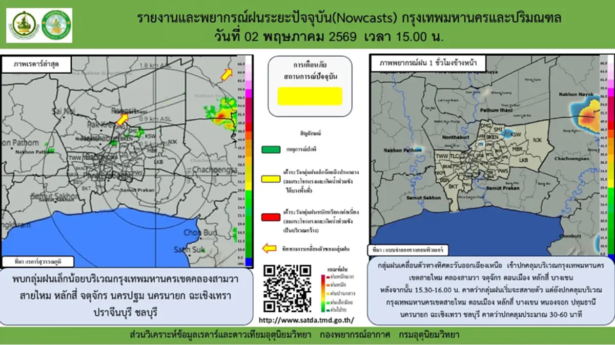 ฝนปกคลุมหลายพื้นที่ กทม.-ปริมณฑล เตือนรับมือฝนต่อเนื่อง!