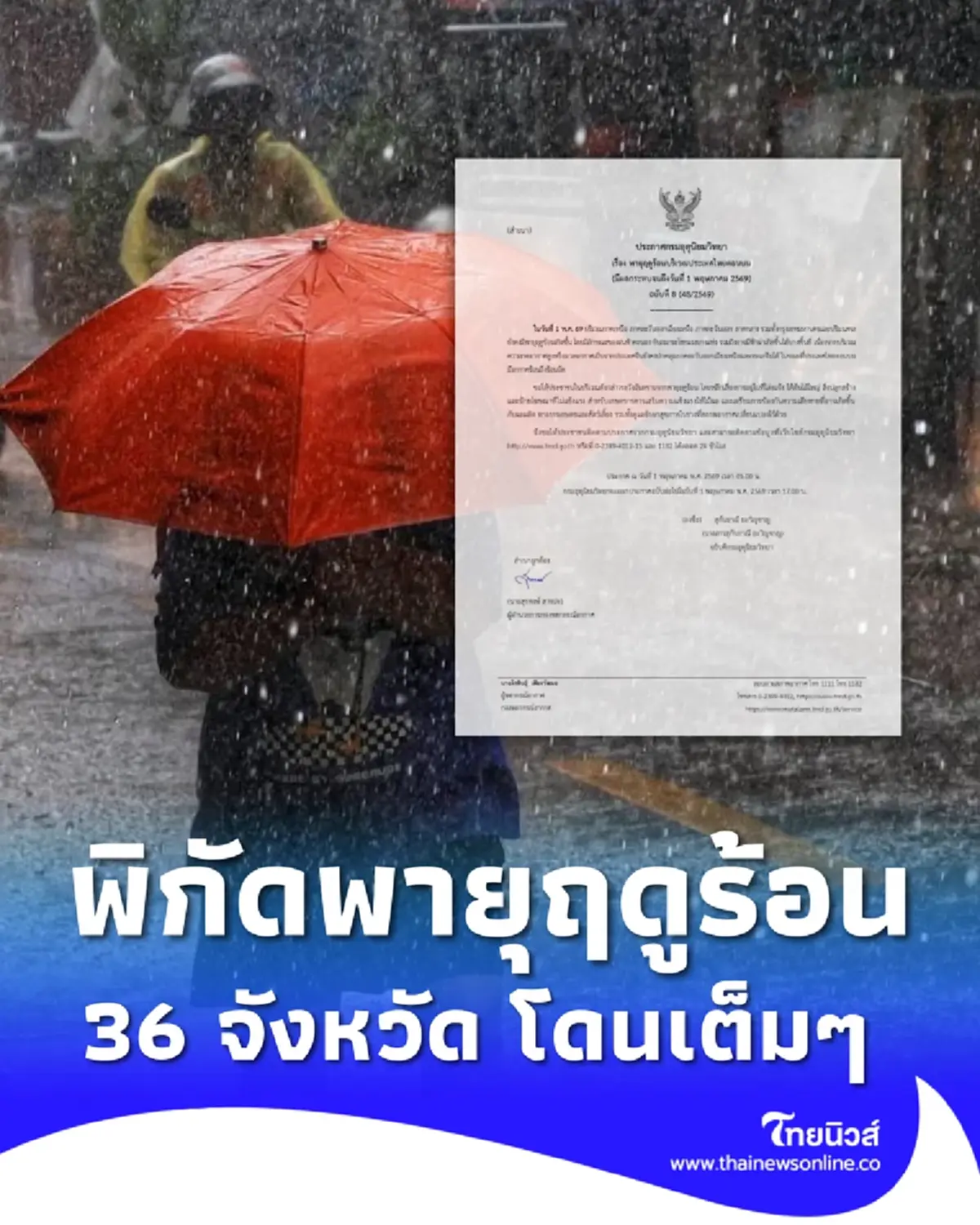 พิกัด 36 จังหวัด โดนเต็มๆ วันนี้ พายุฤดูร้อนถล่ม ฝนฟ้าคะนอง ลมกระโชก