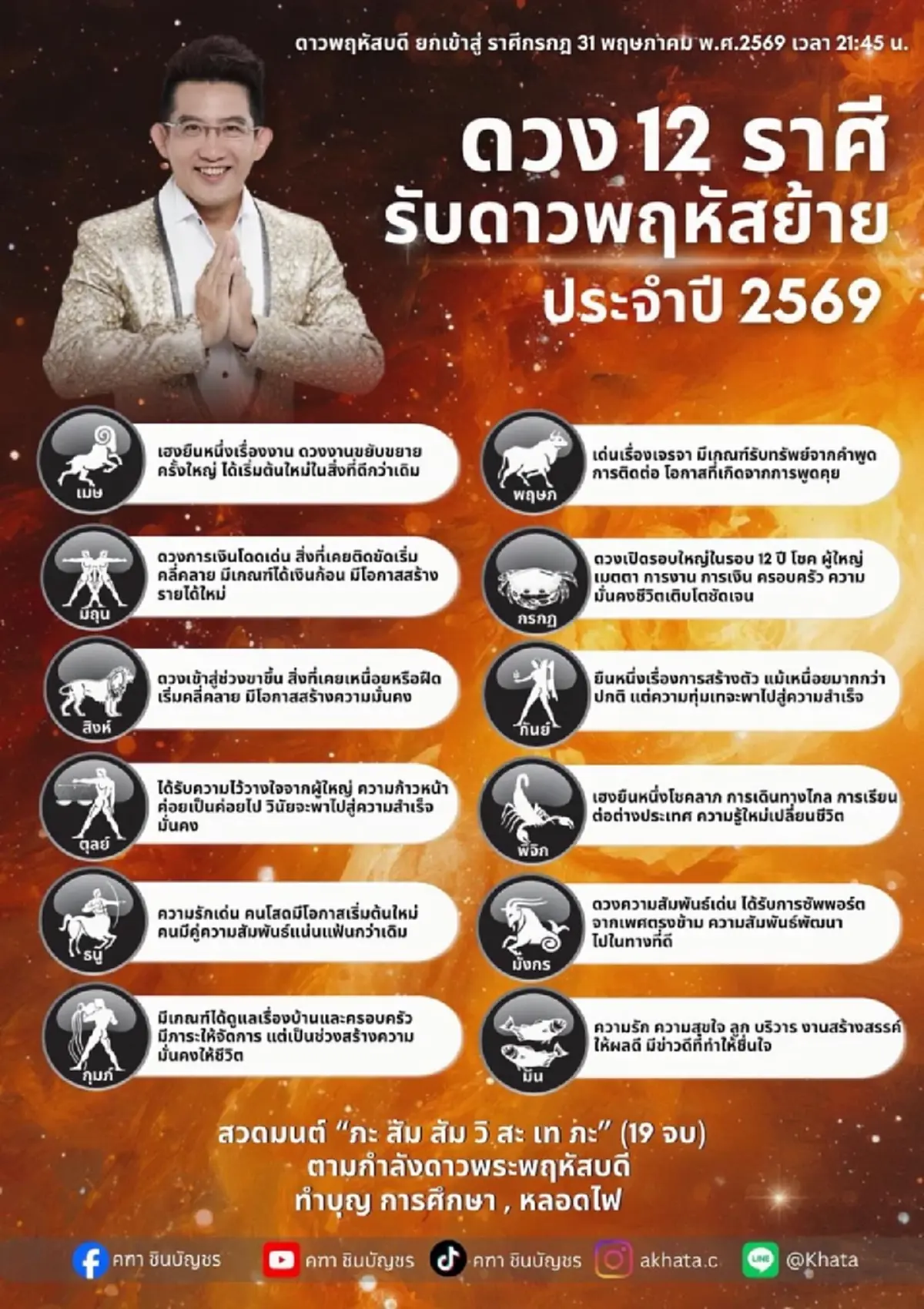 ดาวพฤหัสย้ายใหญ่ อ.คฑา เคาะราศีเฮงยืนหนึ่งโชคลาภ เงินโดดเด่น