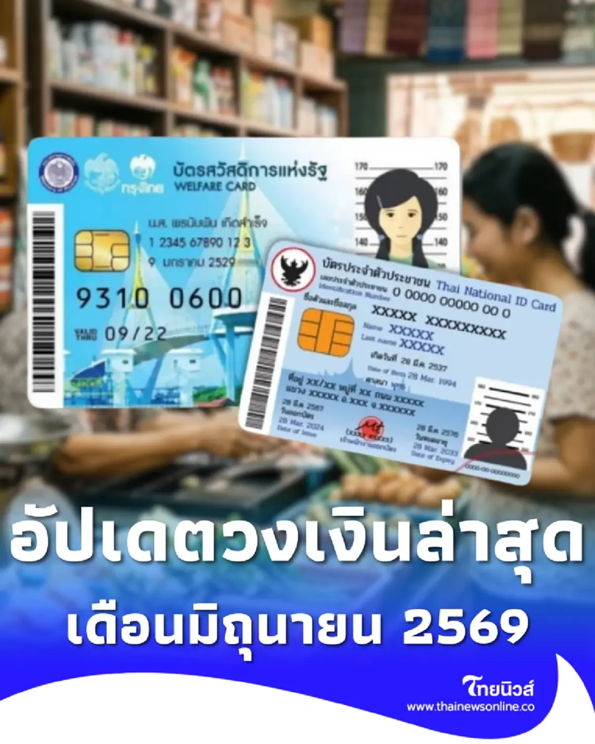 อัปเดตล่าสุด วงเงินบัตรสวัสดิการแห่งรัฐ เดือนมิถุนายน 2569