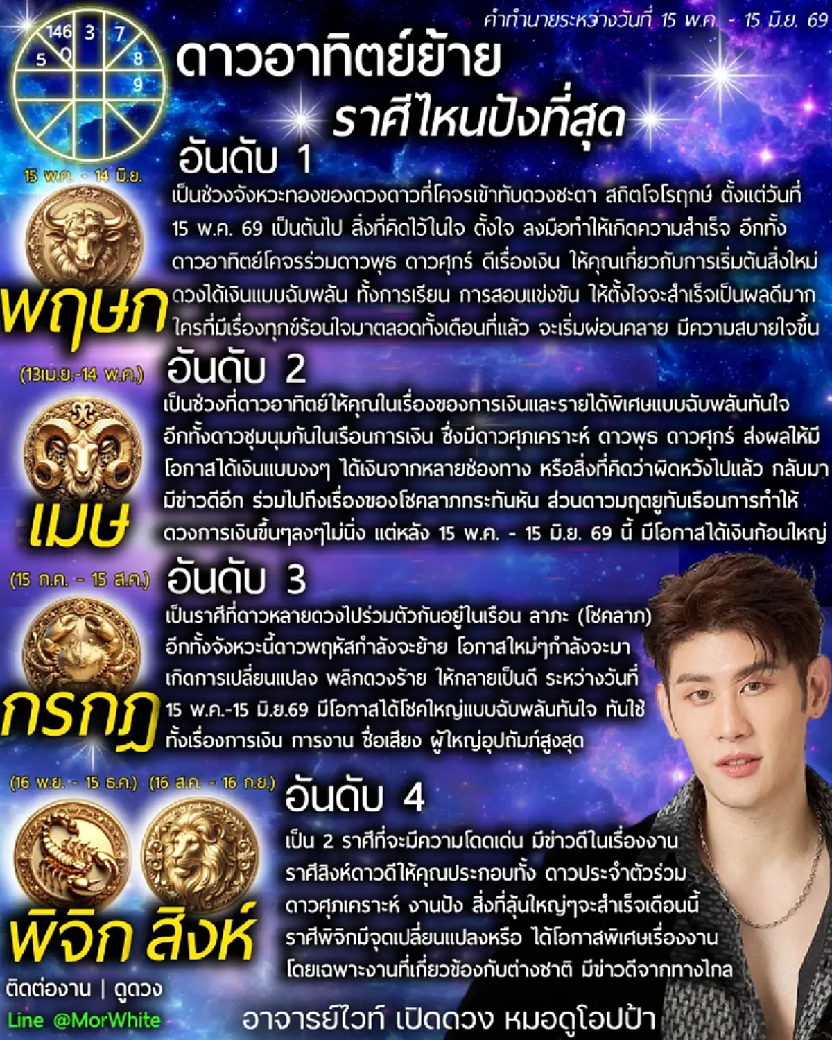 ดาวอาทิตย์ย้าย 4 อันดับราศี ปังสุด ได้เงินก้อน โชคใหญ่ฉับพลัน