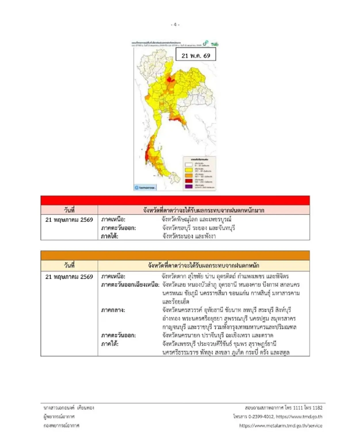 ประกาศ ฉ.13 มรสุมกำลังค่อนข้างแรง 55 จังหวัด ฝนตกหนักถึงหนักมาก