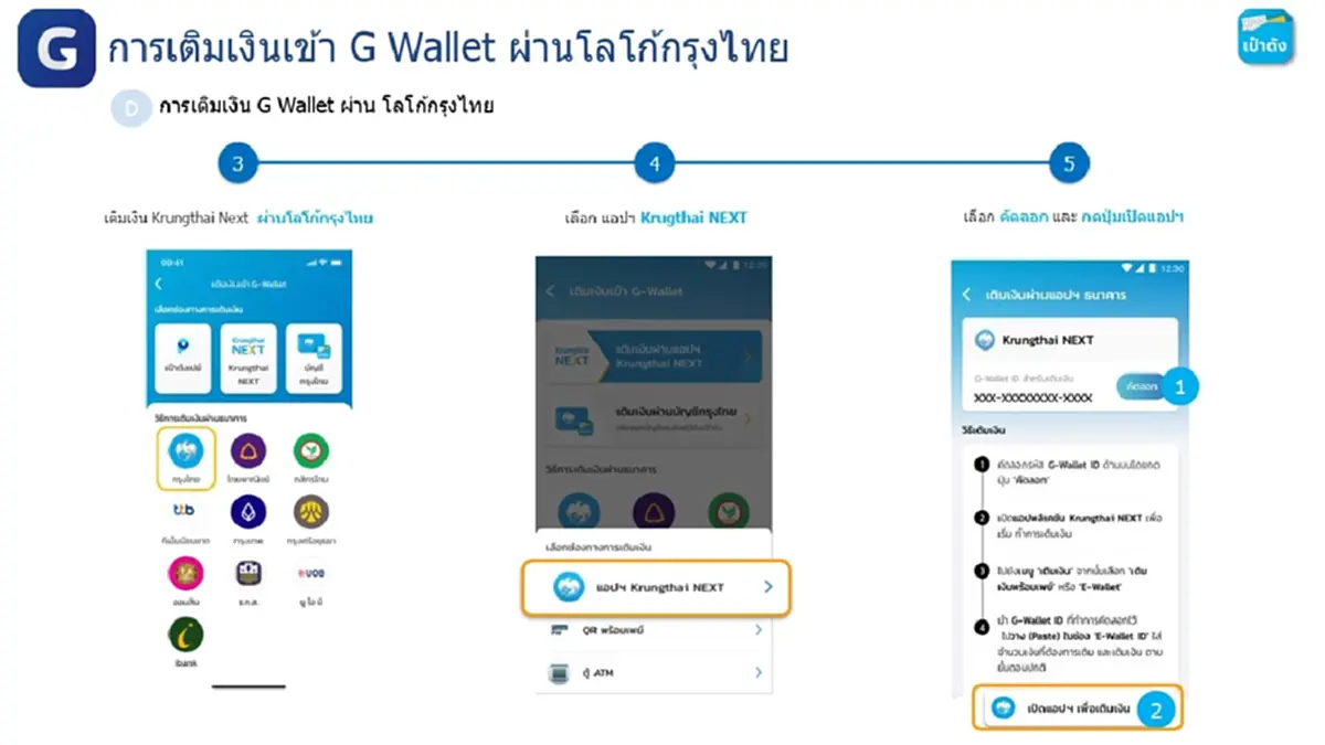 ไทยช่วยไทยพลัส เปิดขั้นตอนเติมเงินเข้า G Wallet บนแอปฯ เป๋าตัง