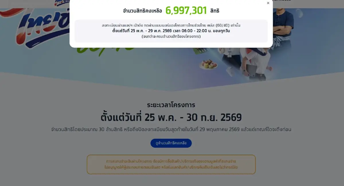 ธ.กรุงไทย เตือนภัยด่วน ไทยช่วยไทยพลัส ถึงคนไทยทุกคน