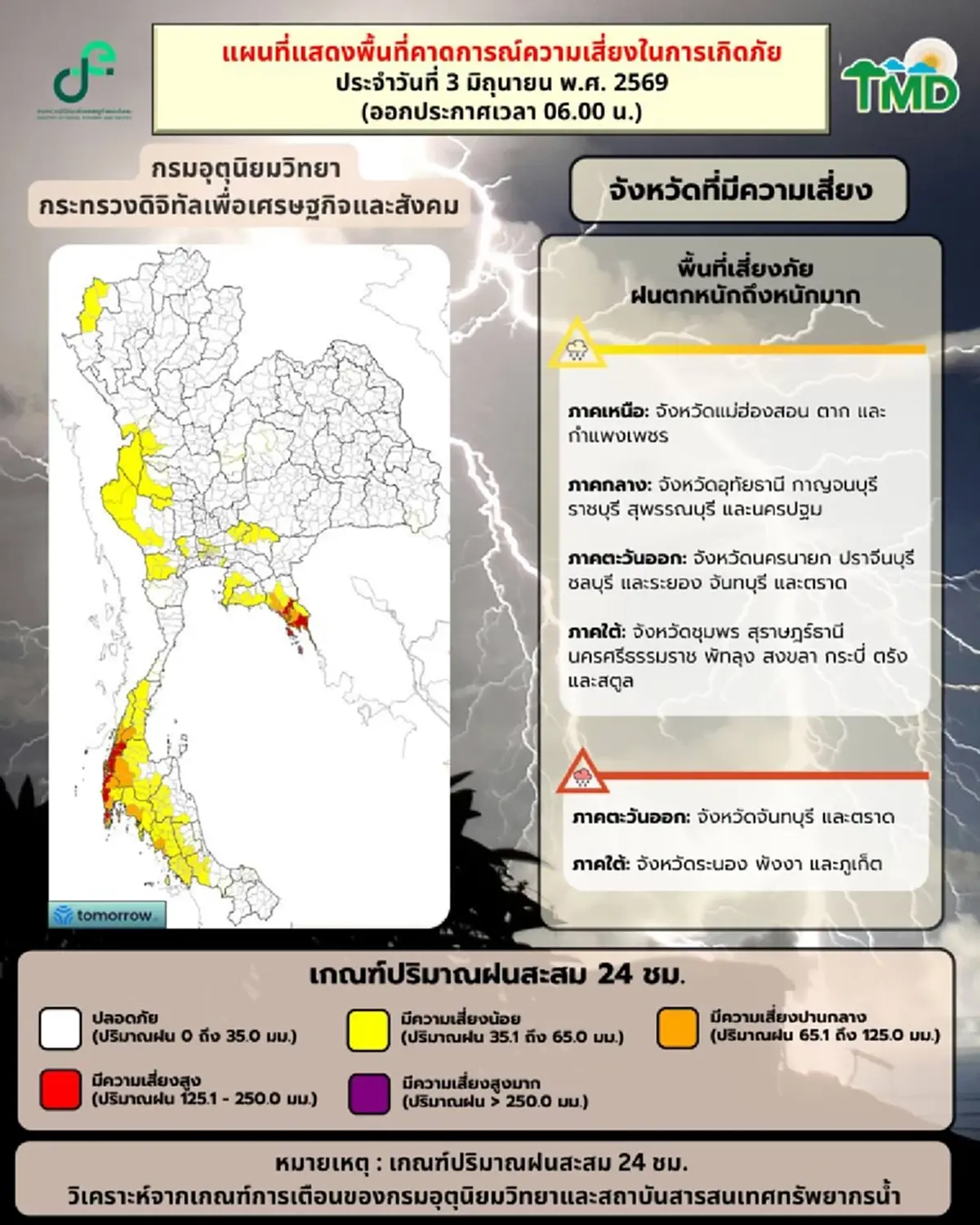 เตือนมรสุมวันนี้ 40 จังหวัด ฝนตกหนักถึงหนักมาก ระวังน้ำท่วมฉับพลัน