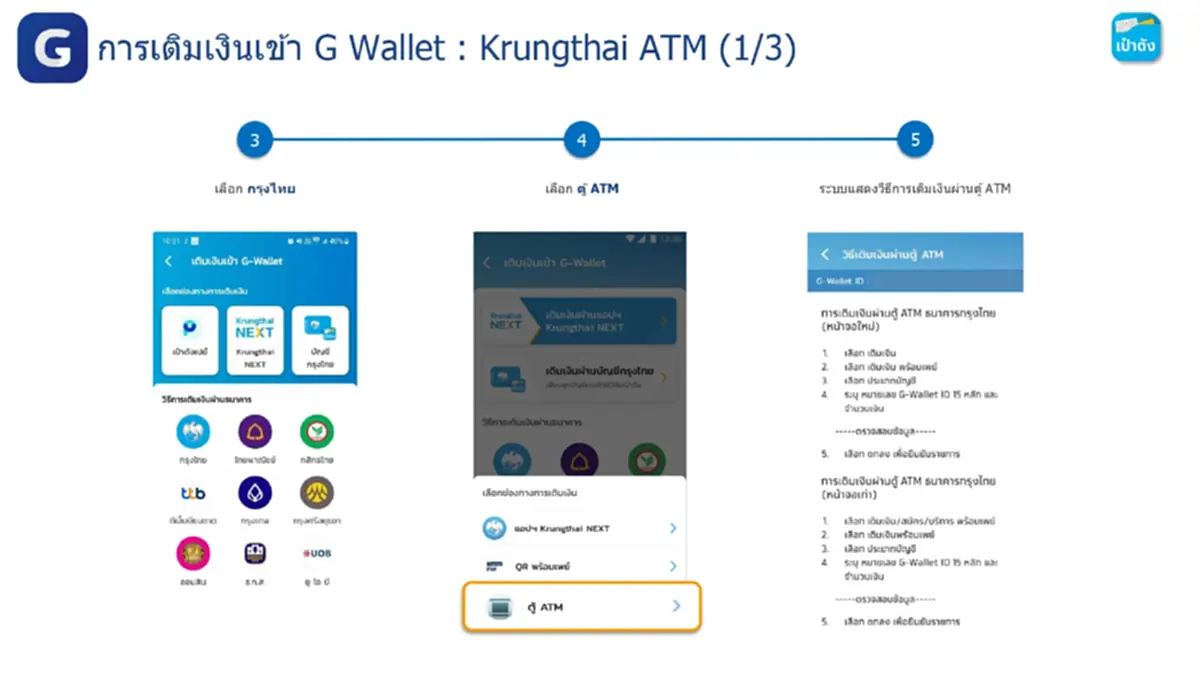 "ไทยช่วยไทยพลัส" วิธีเติมเงินเข้า G Wallet บนแอปฯ เป๋าตัง