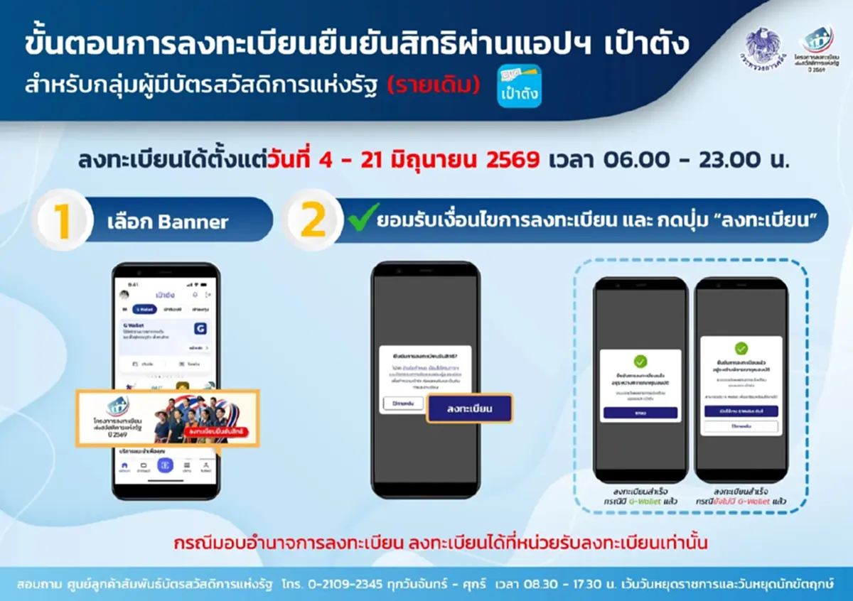 วิธีลงทะเบียนบัตรสวัสดิการแห่งรัฐ 2569 บนแอปฯเป๋าตัง-ทางรัฐ 