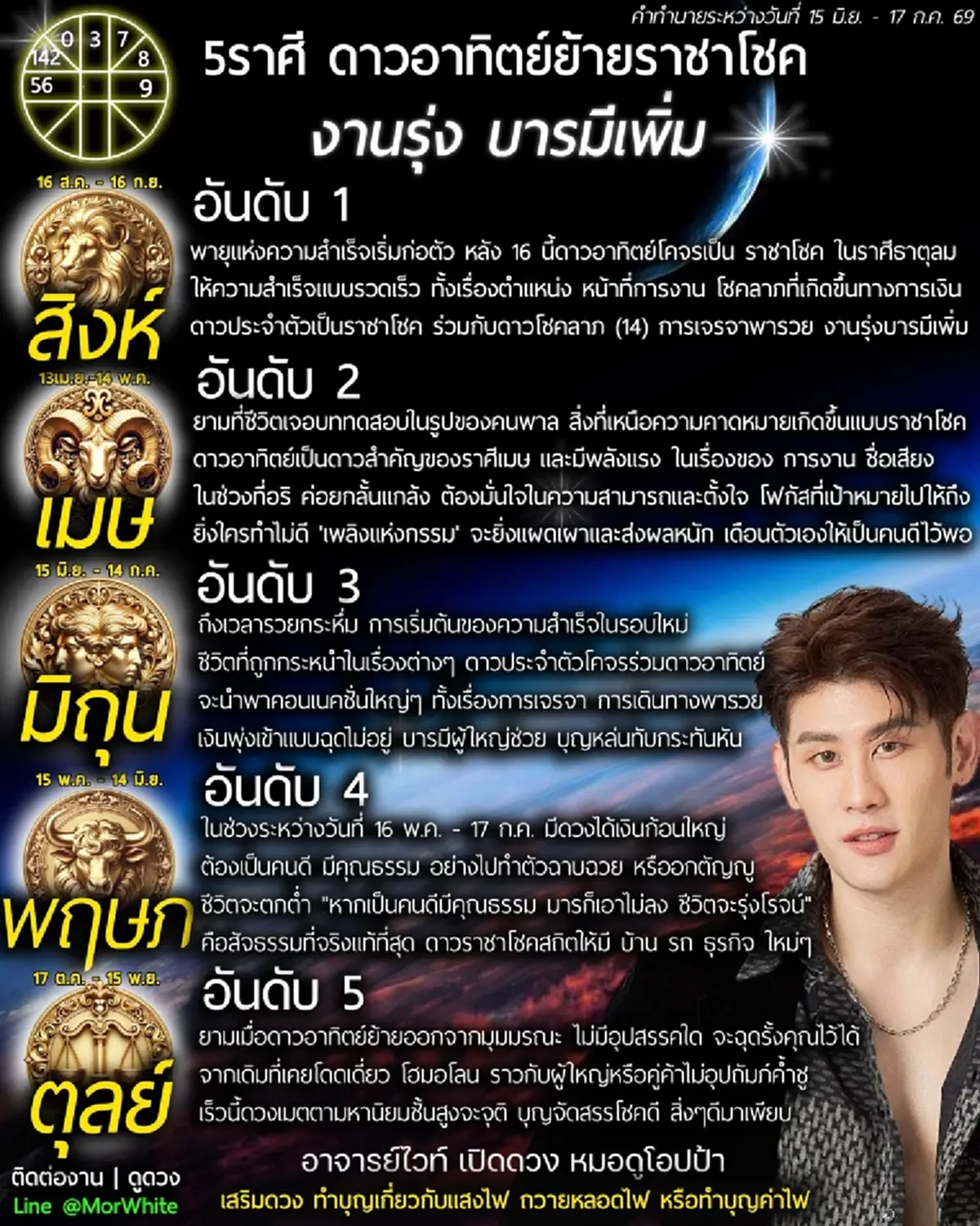 ดาวอาทิตย์ย้าย 5 ราศี ราชาโชค งานรุ่ง เงินพุ่งเข้าแบบฉุดไม่อยู่
