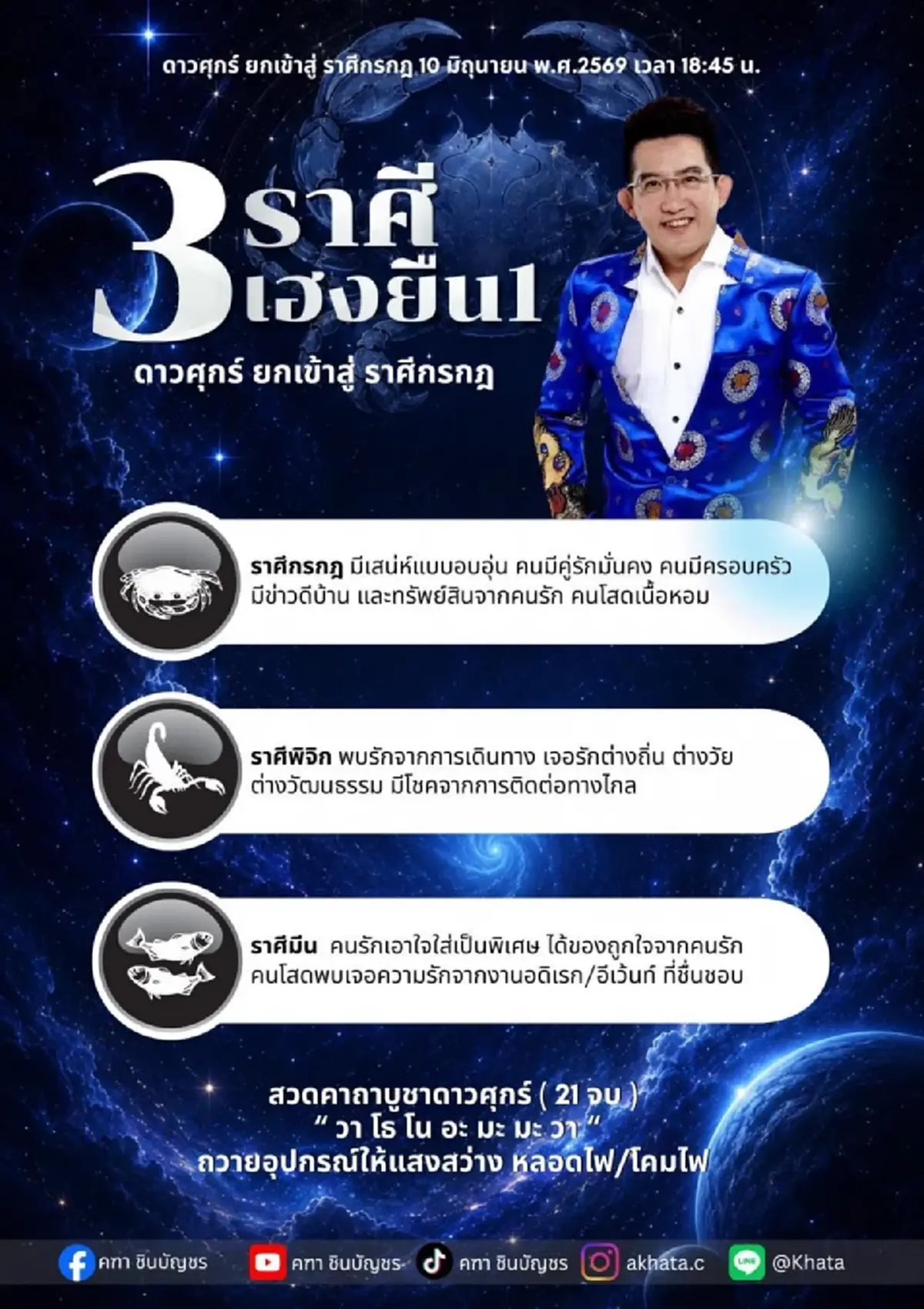ดาวศุกร์ย้าย 10 มิ.ย. อ.คฑา เคาะ 3 ราศี เฮงยืนหนึ่ง มีโชค รับทรัพย์