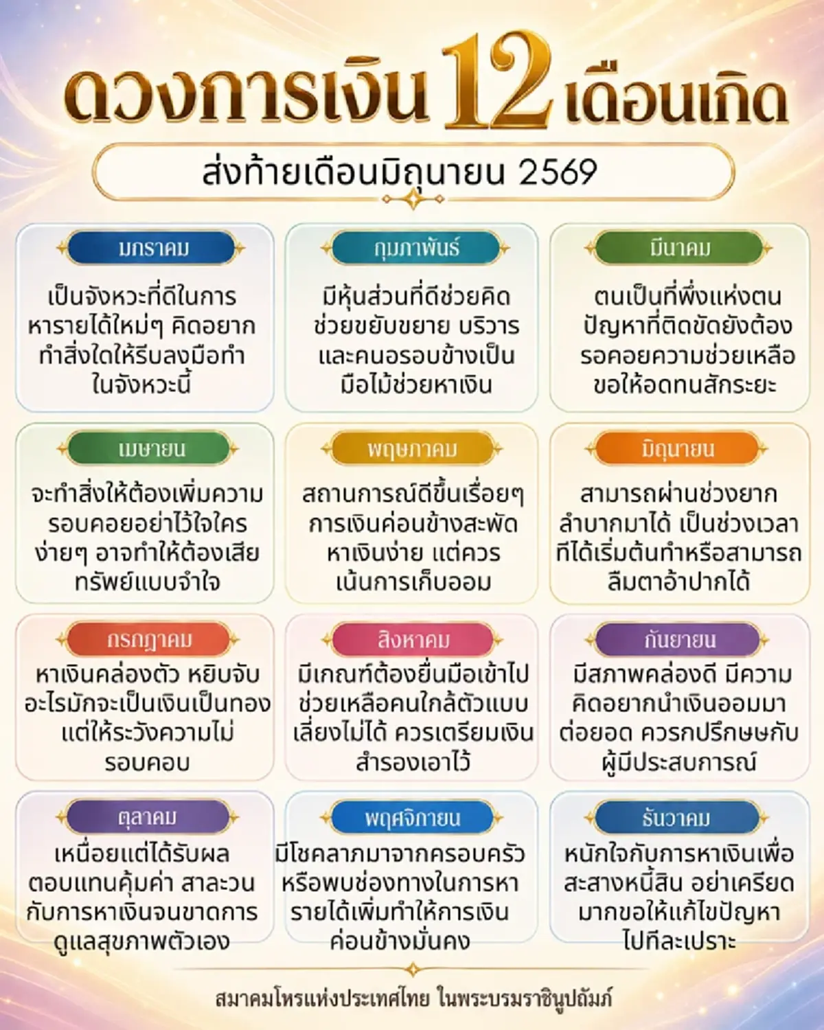 เคาะ 1 เดือนเกิด ดวงการเงินสุดปังมั่นคง เตรียมตัวรับโชคลาภ
