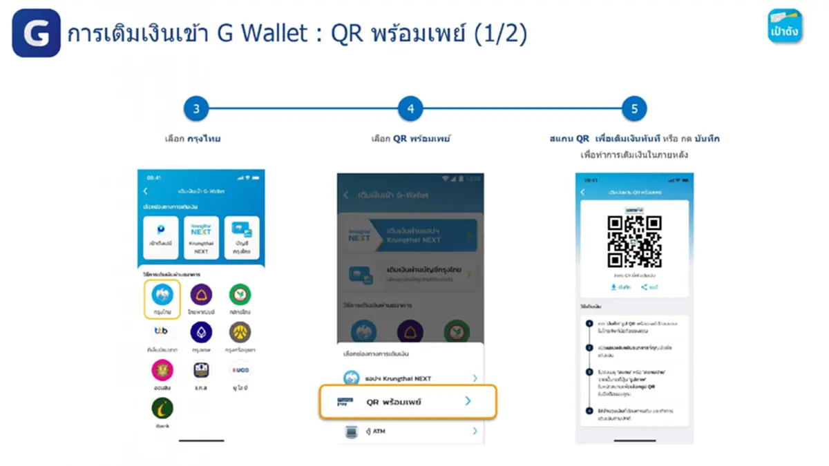 "ไทยช่วยไทยพลัส" วิธีเติมเงินเข้า G Wallet บนแอปฯ เป๋าตัง